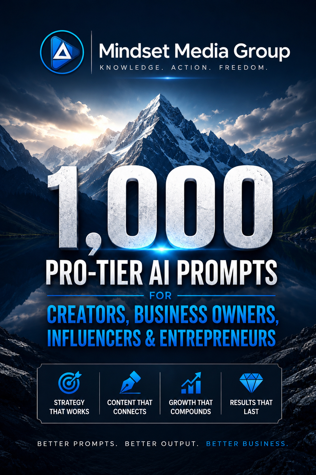 1,000 Pro-Tier AI Prompts™ — Mindset Journal cover by Mindset Media Group