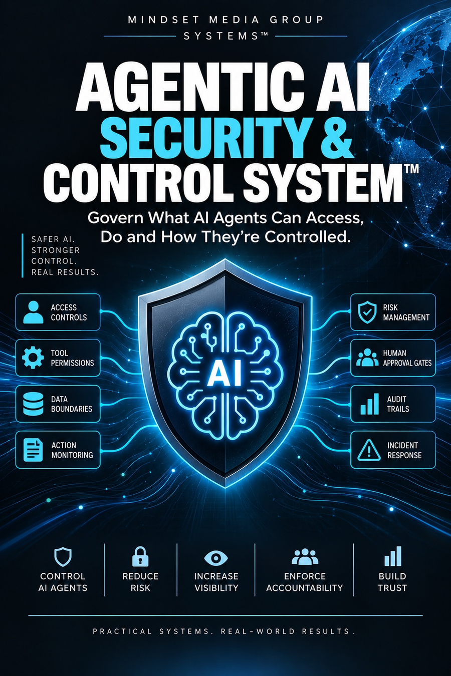 Agentic AI Security & Control System™ — Mindset Journal featured image by Mindset Media Group