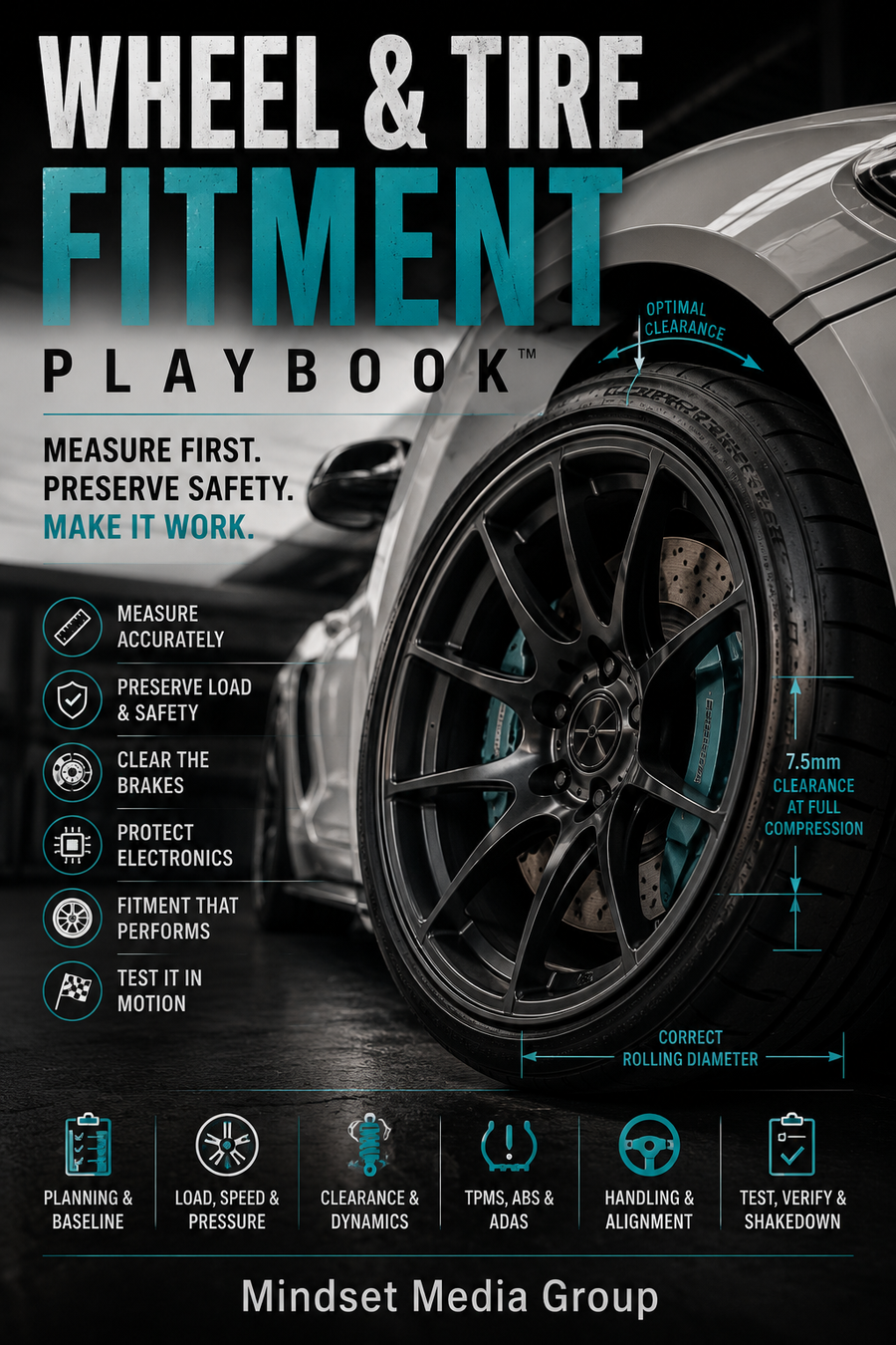 Wheel & Tire Fitment Playbook™ cover — a Mindset Media Group guide to OEM baselines, wheel and tire sizing, load and pressure, brake clearance, TPMS/ADAS, dynamic fitment, installation, and troubleshooting.