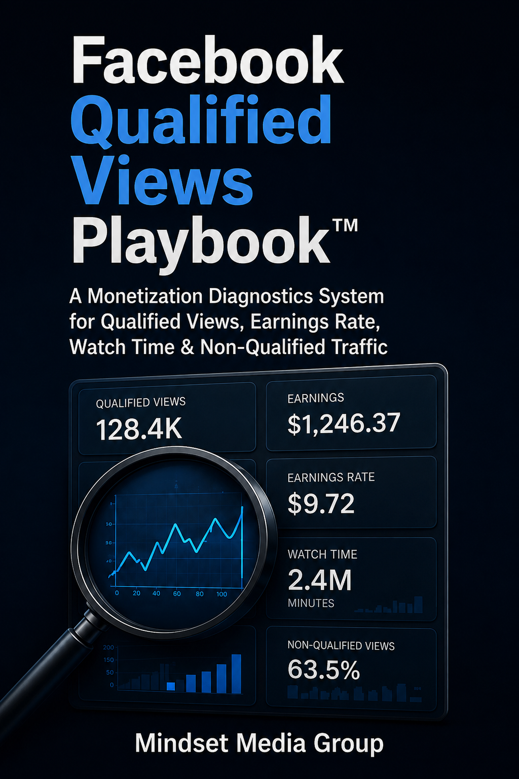 Facebook Qualified Views Playbook™ digital resource cover by Mindset Media Group