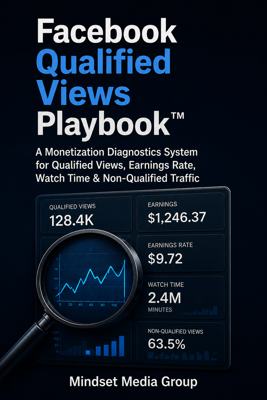 Facebook Qualified Views Playbook™ digital resource cover by Mindset Media Group