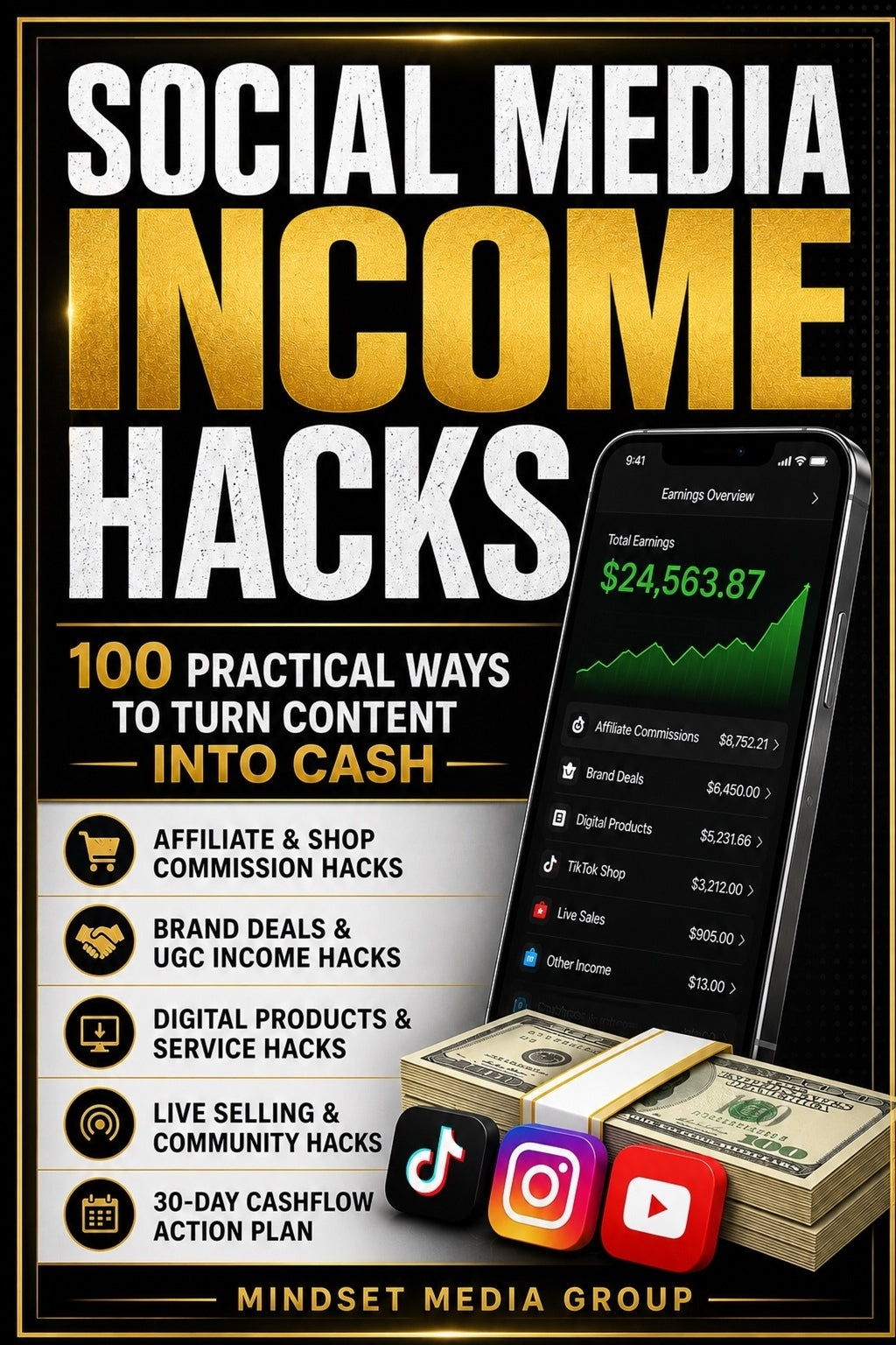 Social Media Income Hacks™ digital guide cover by Mindset Media Group