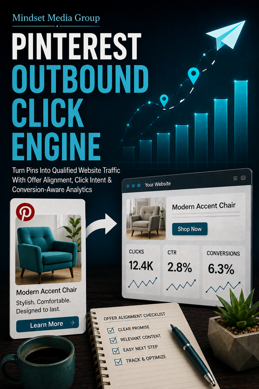 Pinterest Outbound Click Engine™ — Mindset Journal cover image