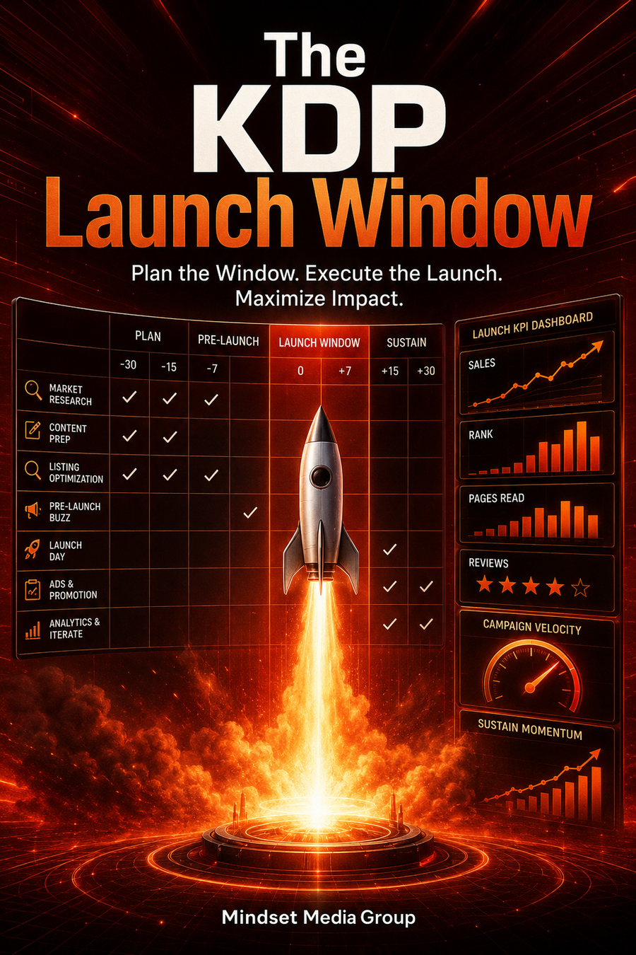 The KDP Launch Window™ cover — a Mindset Media Group digital guide for coordinating pre-orders, production readiness, detail-page conversion, launch channels, format sequencing, measurement, and post-launch stabilization.