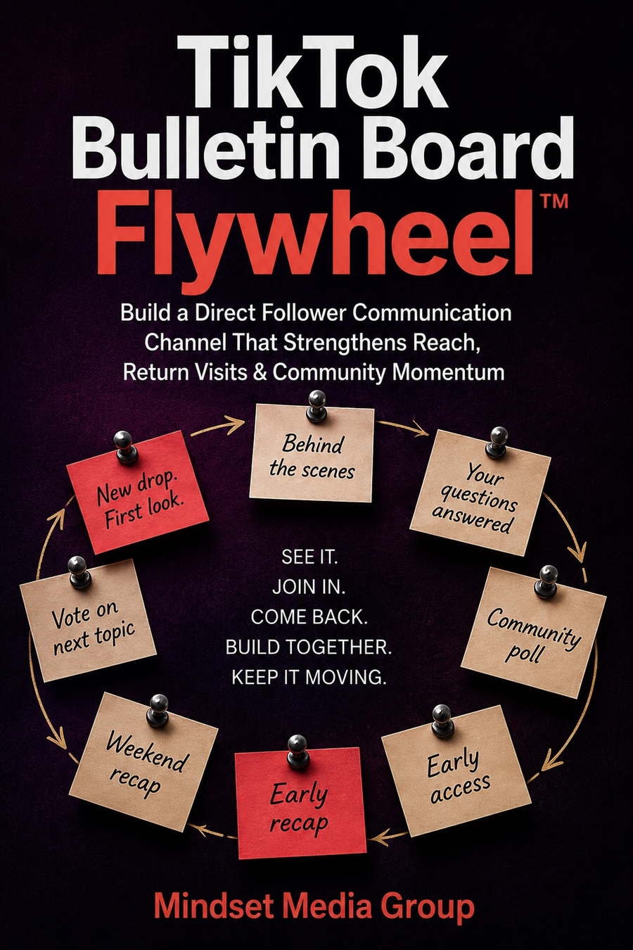 TikTok Bulletin Board Flywheel™ — Mindset Journal editorial cover