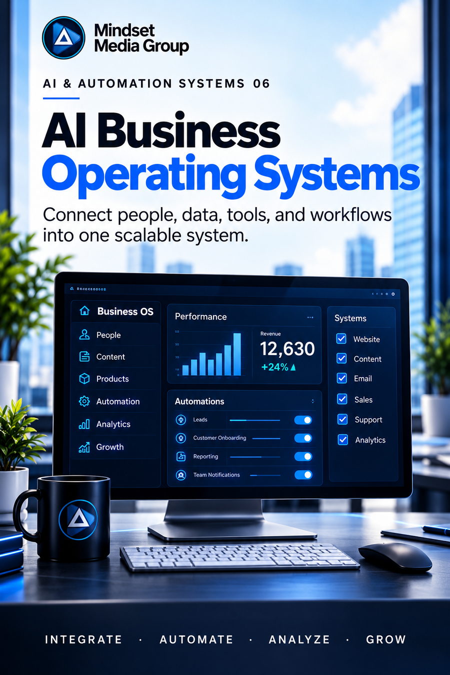 AI Business Operating Systems — Mindset Journal