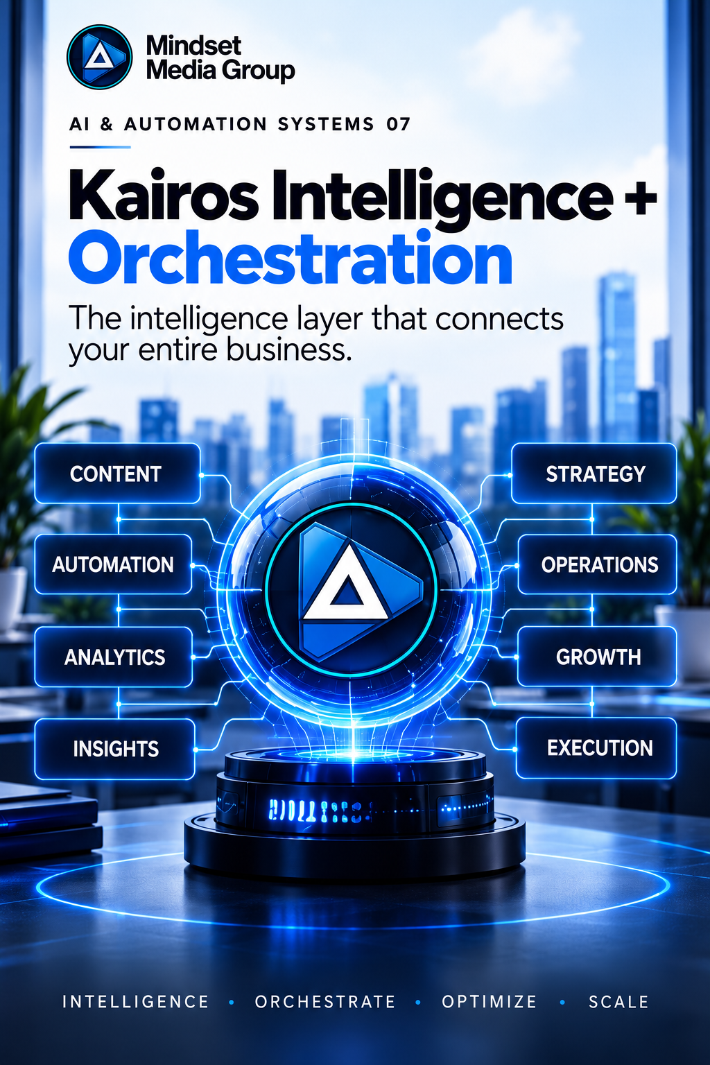 Kairos Intelligence and Orchestration — AI & Automation Systems Mindset Journal