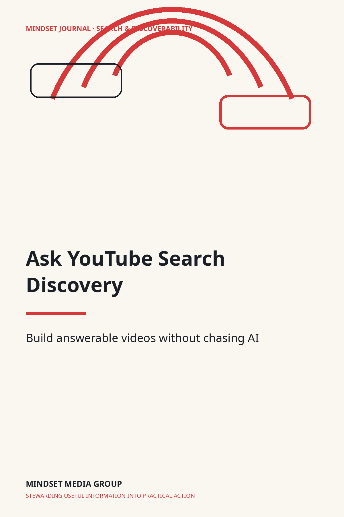 Mindset Journal cover for Ask YouTube Search Discovery — build answerable videos without chasing AI