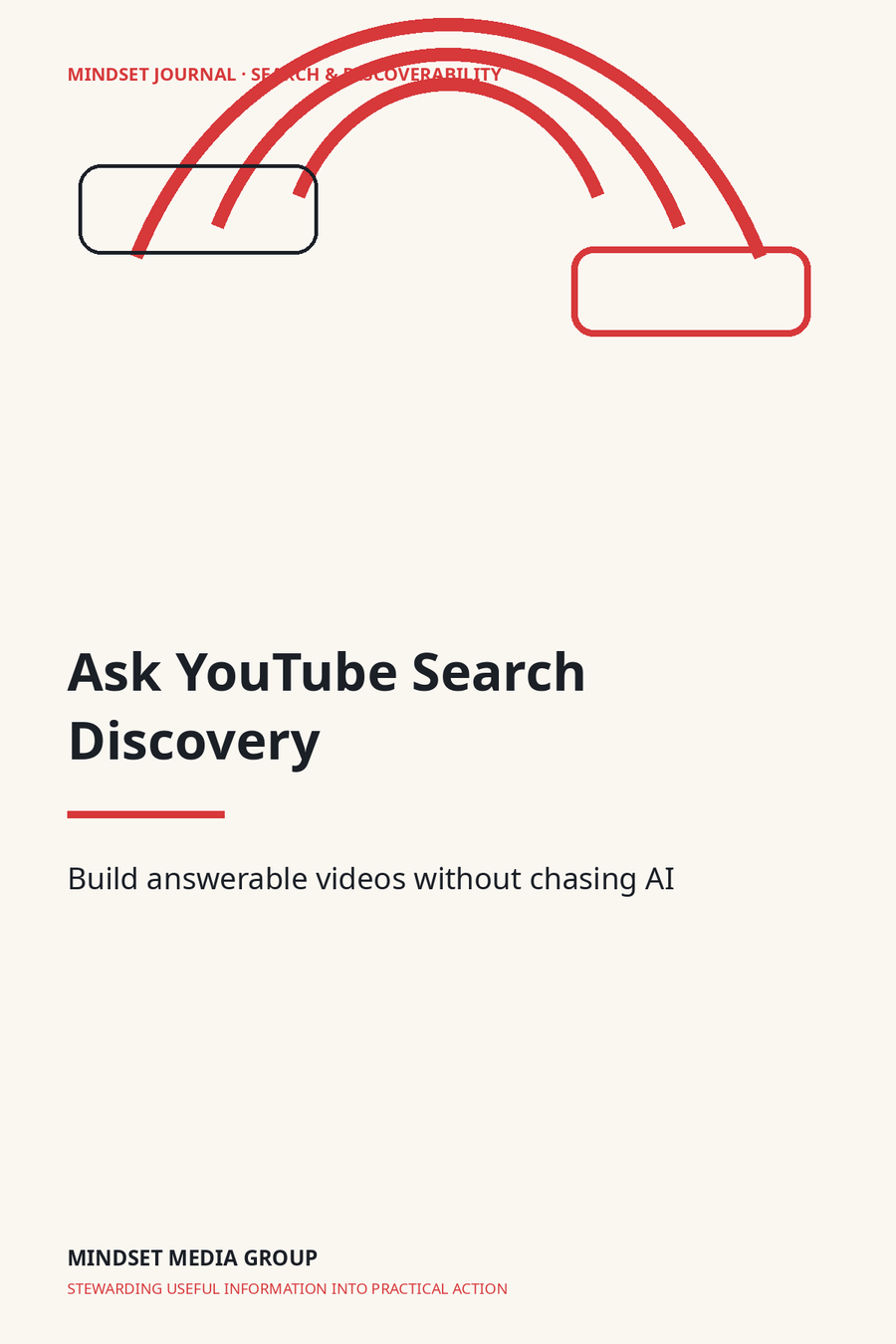 Mindset Journal cover for Ask YouTube Search Discovery — build answerable videos without chasing AI