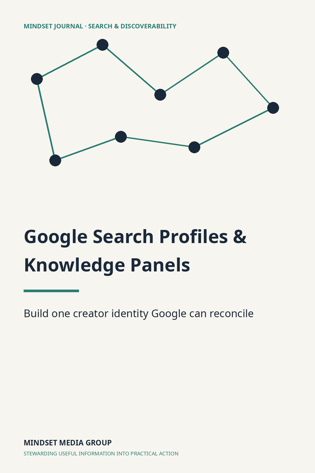 Mindset Journal cover for Google Search Profiles and Knowledge Panels — one creator identity Google can reconcile