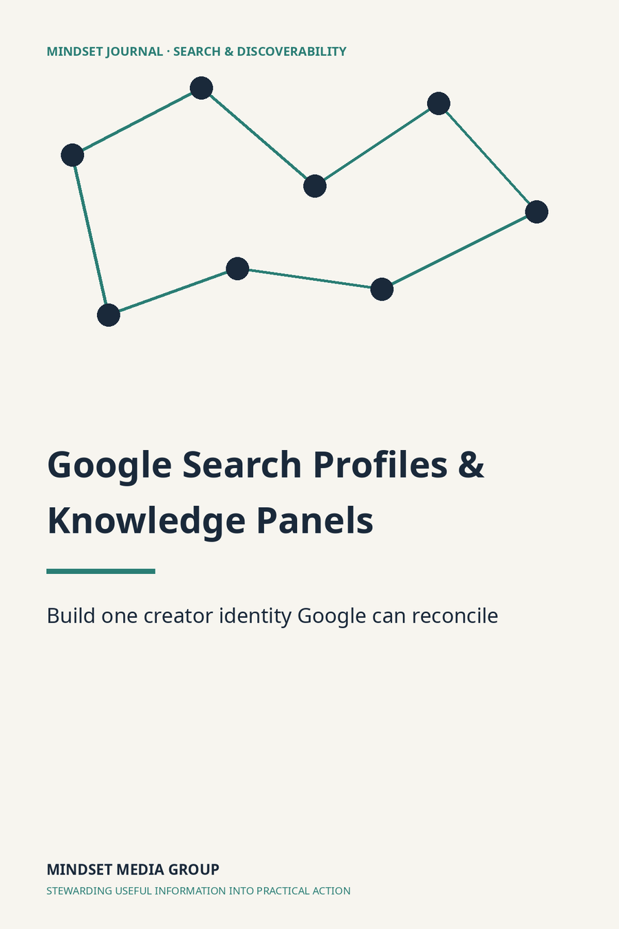 Mindset Journal cover for Google Search Profiles and Knowledge Panels — one creator identity Google can reconcile