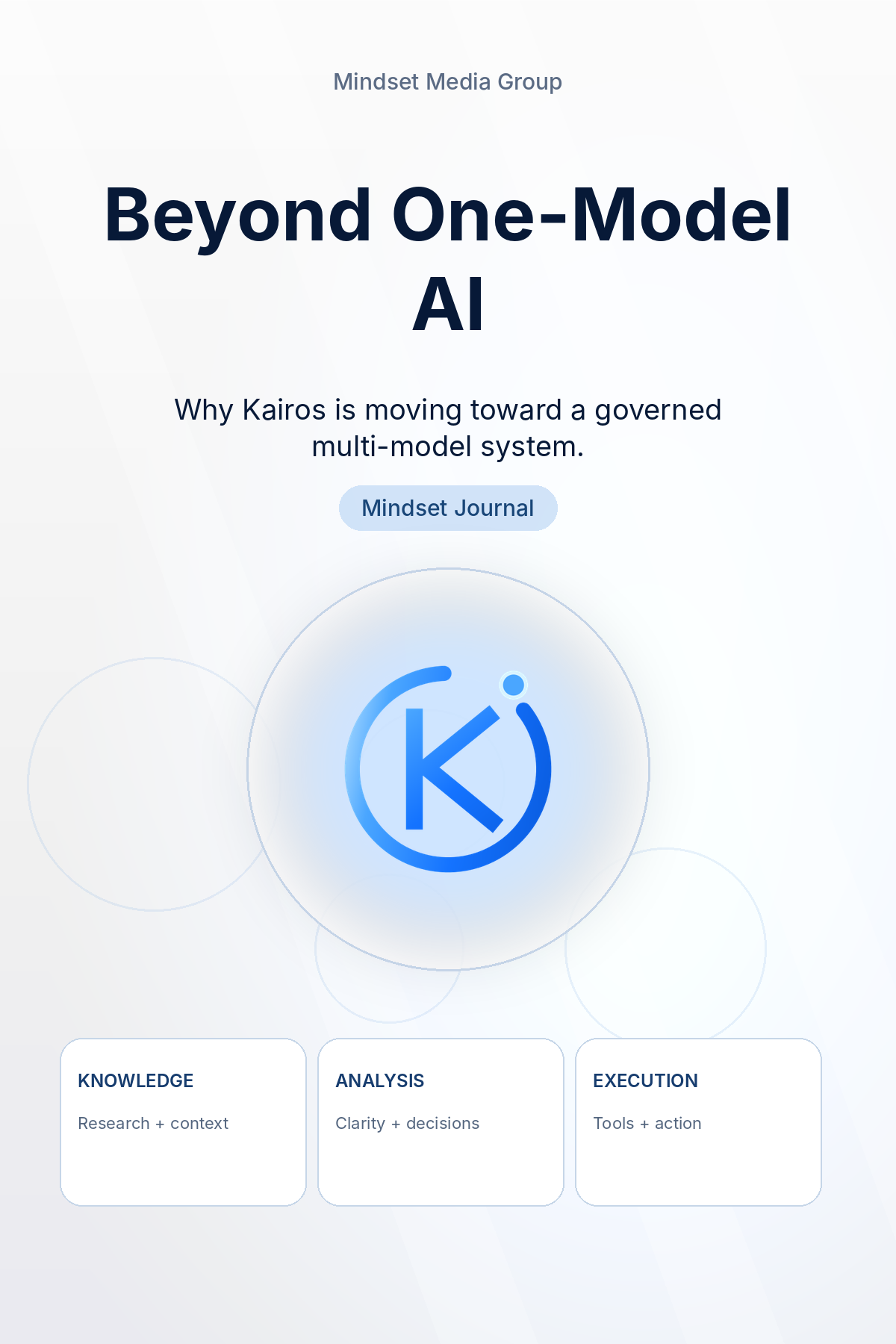 Why Kairos Is Moving Beyond One-Model AI — Mindset Journal by Mindset Media Group