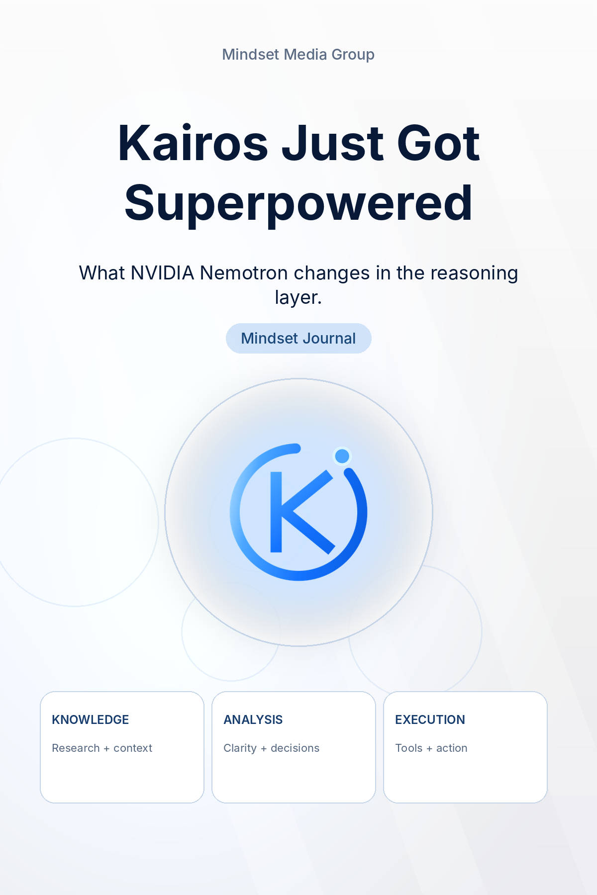 Kairos Just Got Superpowered — Mindset Journal by Mindset Media Group