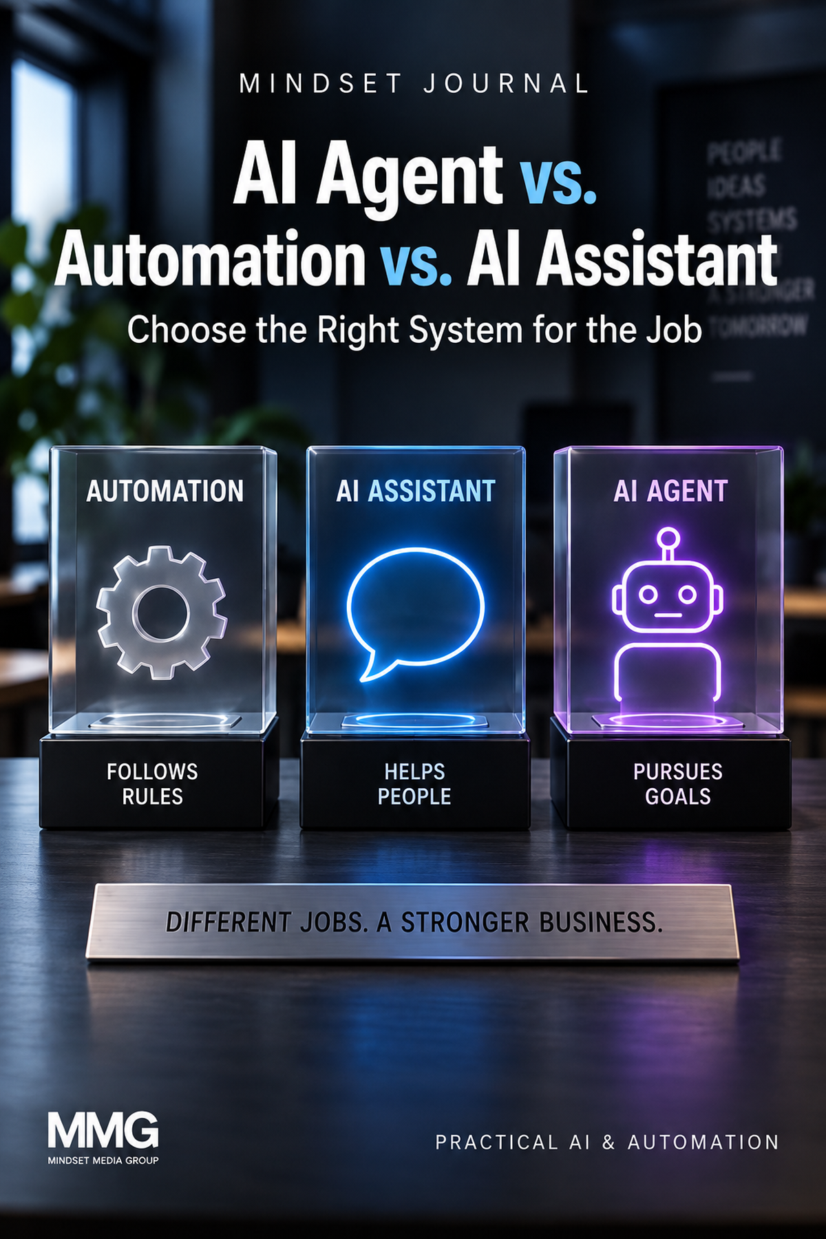 Mindset Journal cover comparing AI agents, automation, and AI assistants