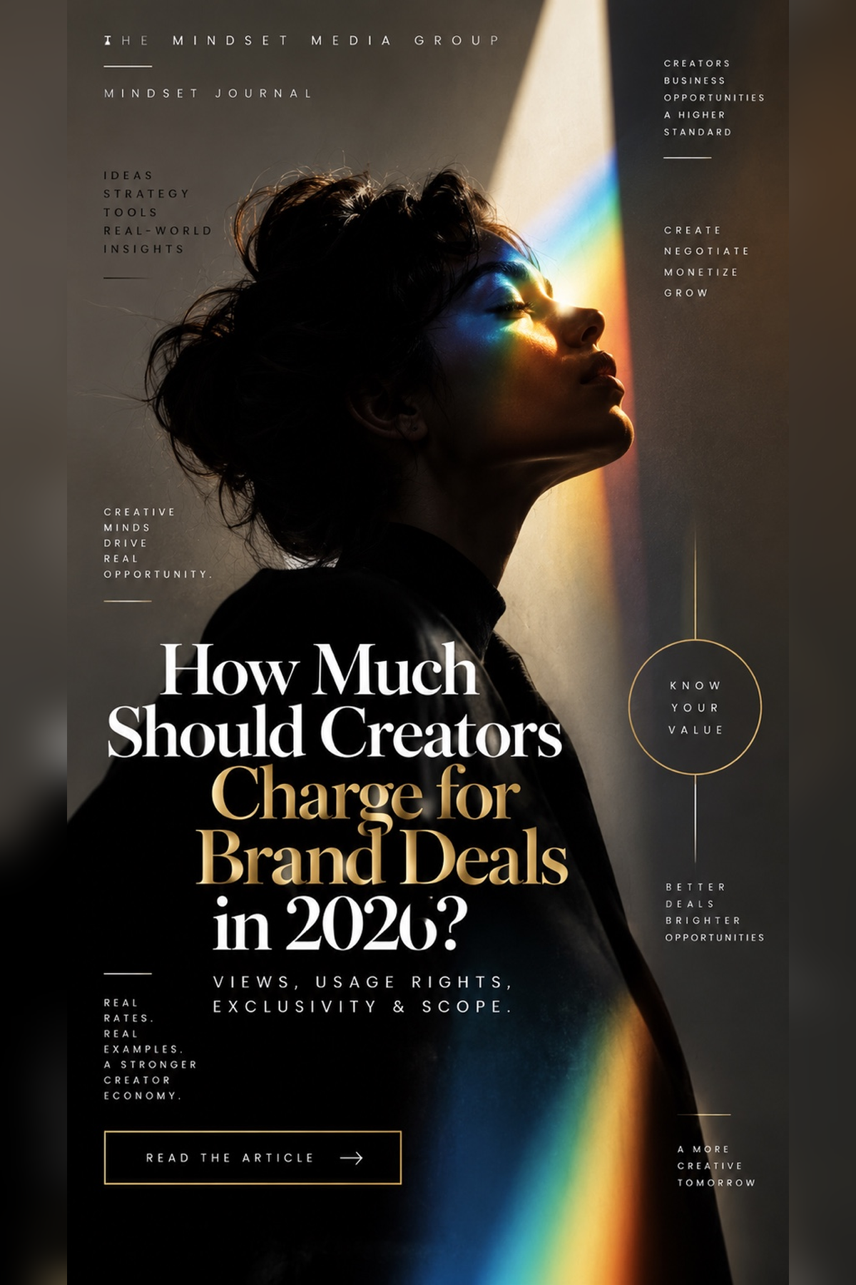 Mindset Media Group Journal cover for creator brand deal pricing in 2026