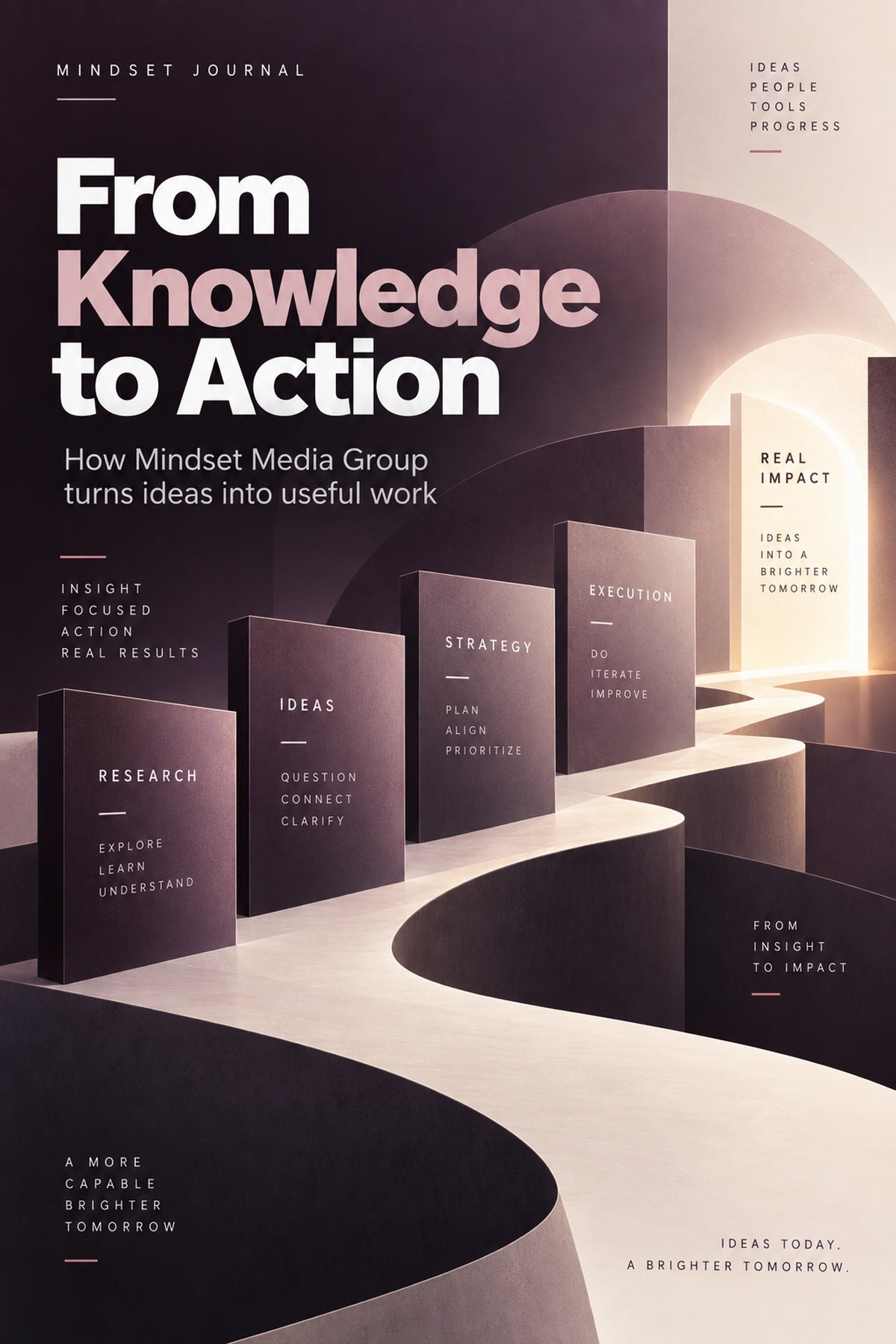 From Knowledge to Action — Mindset Journal by Mindset Media Group
