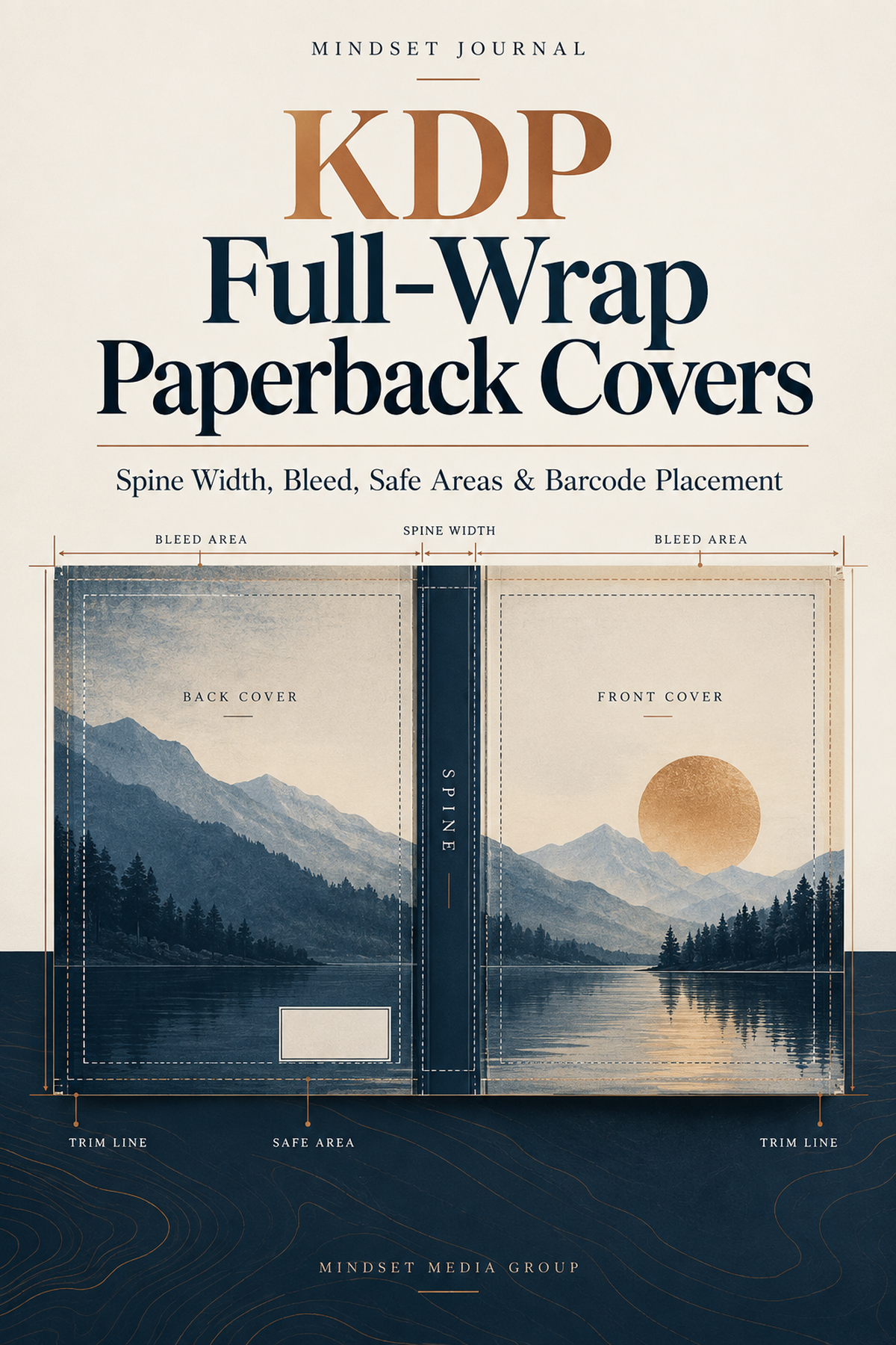 Mindset Journal cover for KDP full-wrap paperback cover layout guide
