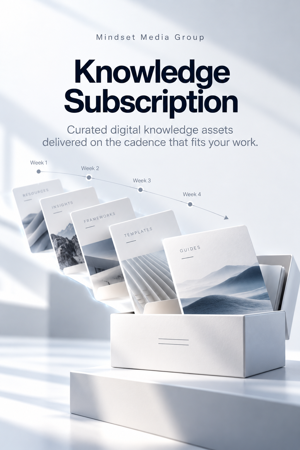 Mindset Media Group Knowledge Subscription