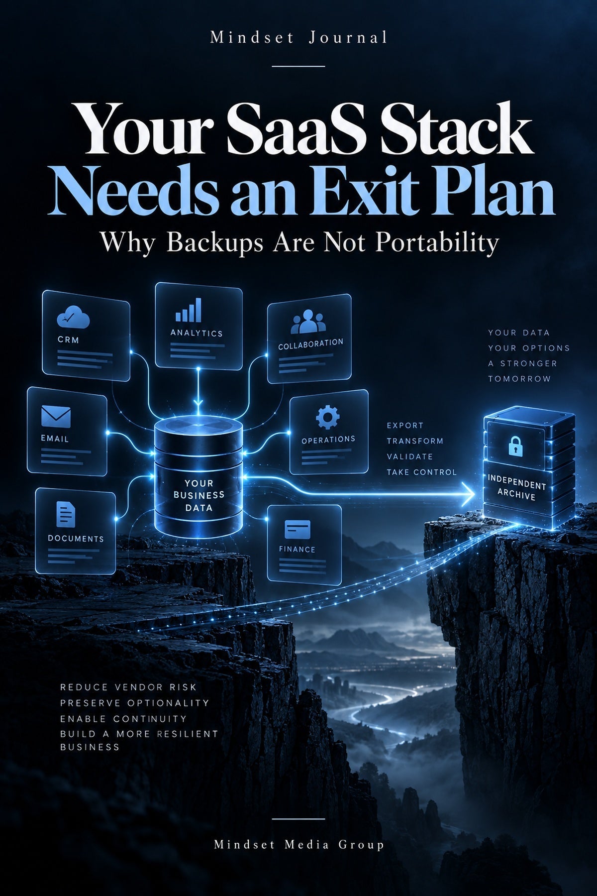 Mindset Journal cover illustrating SaaS business data moving to an independent archive for portability.