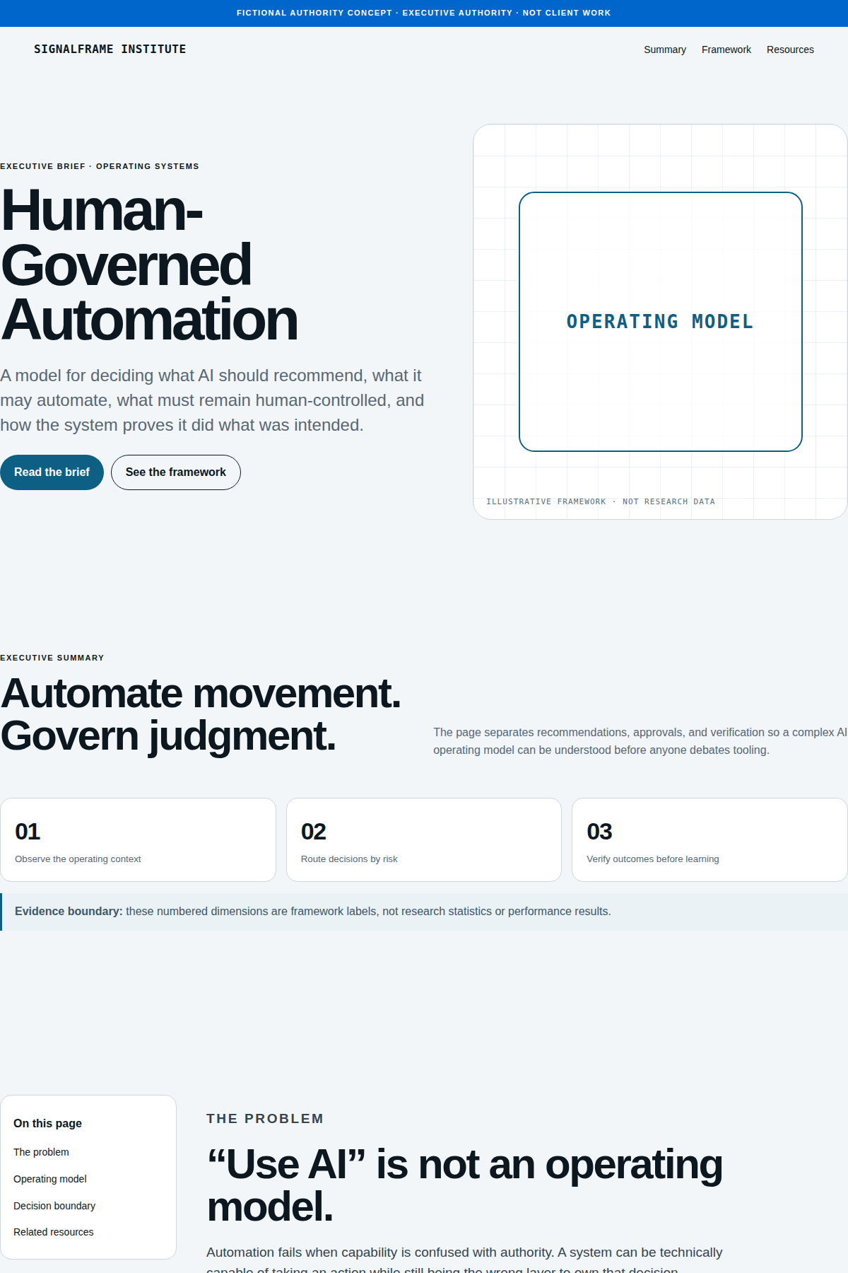Authority Page Systems — Mindset Journal by Mindset Media Group