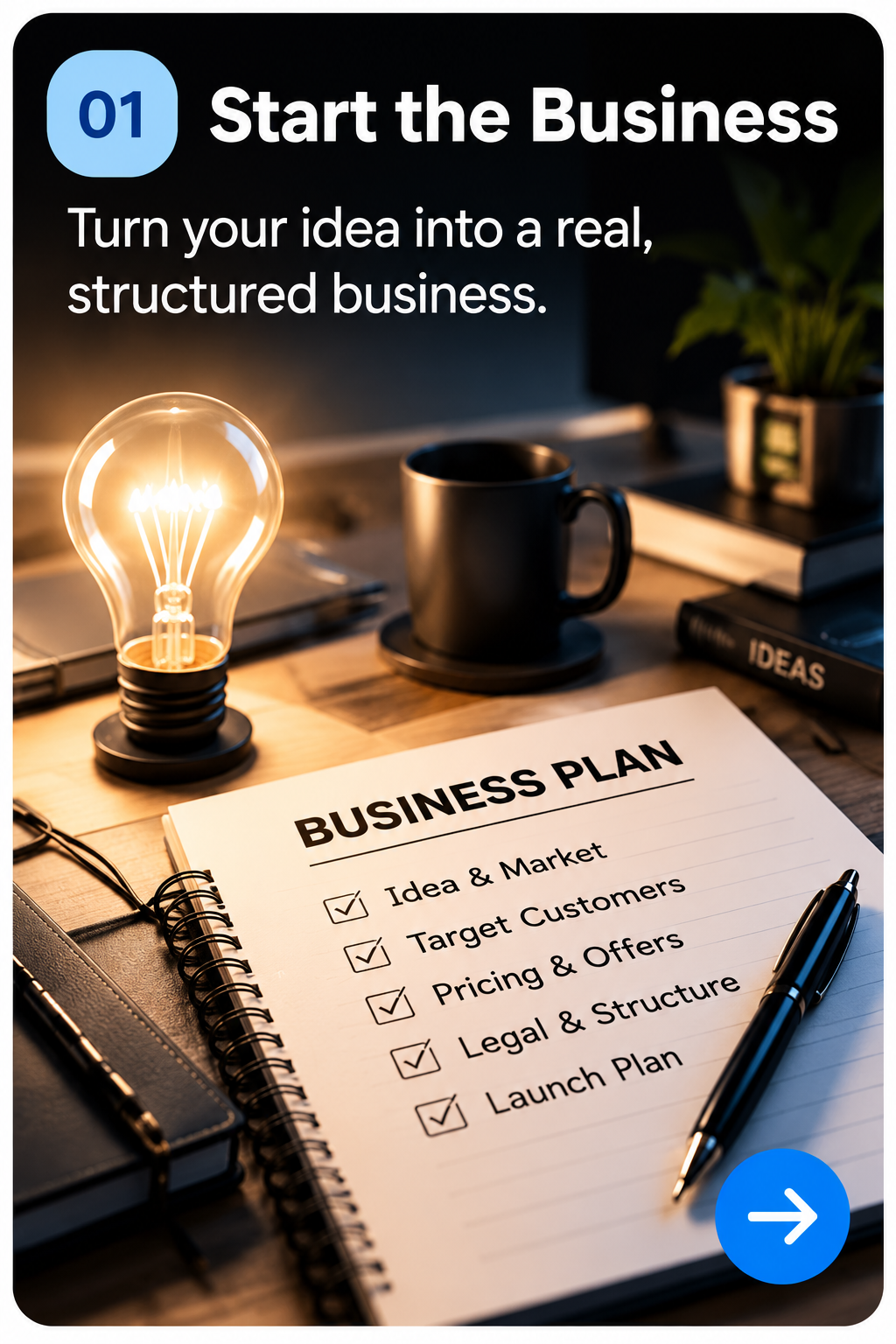 Start the Business — Mindset Journal by Mindset Media Group