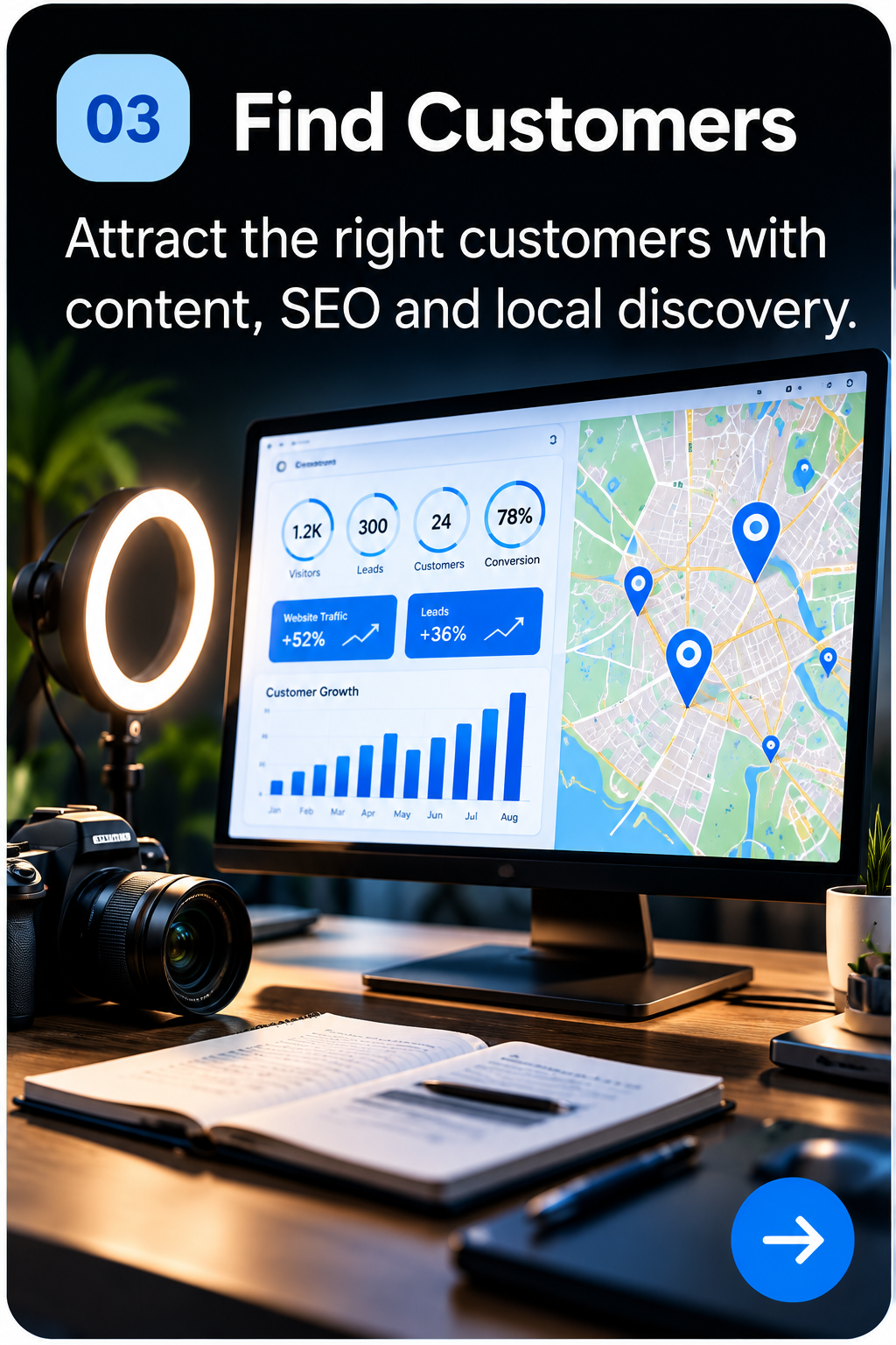 Find Customers — Mindset Journal by Mindset Media Group