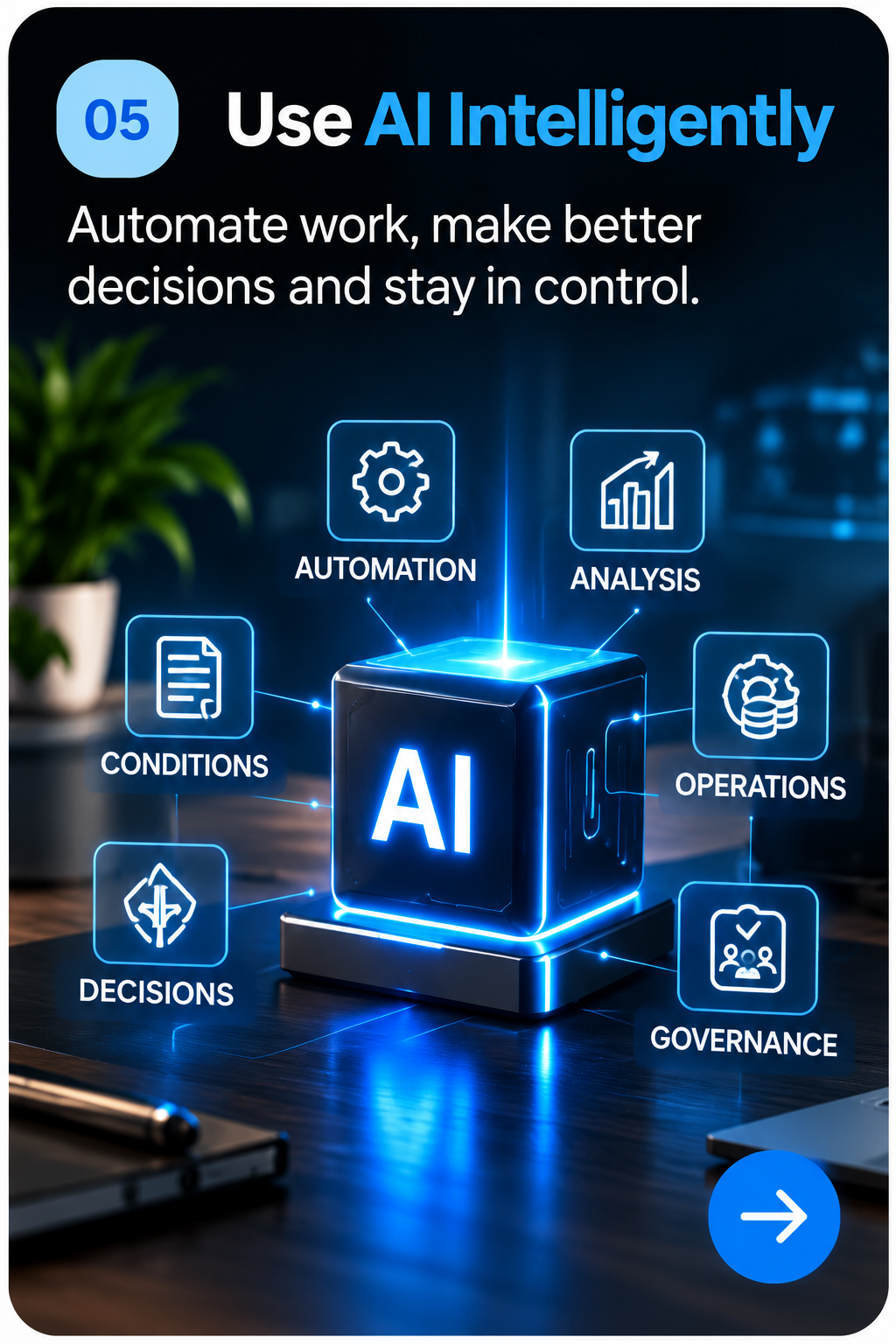 Use AI Intelligently — Mindset Journal by Mindset Media Group