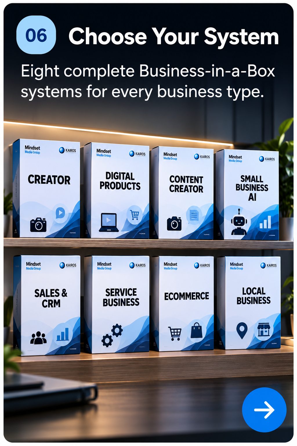 Choose Your System — Mindset Journal by Mindset Media Group