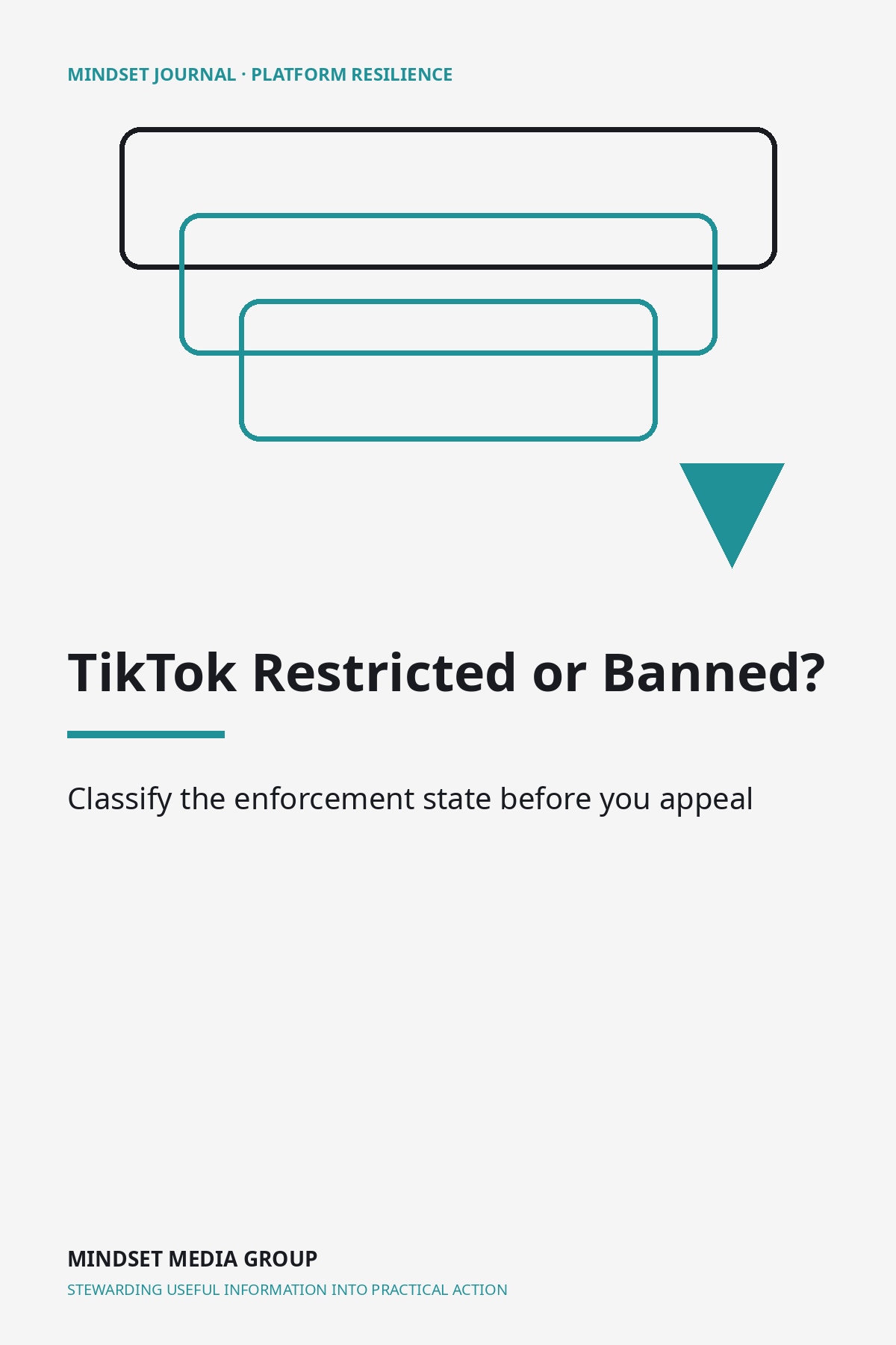 Mindset Journal cover for TikTok restrictions and bans — classify the enforcement state before you appeal