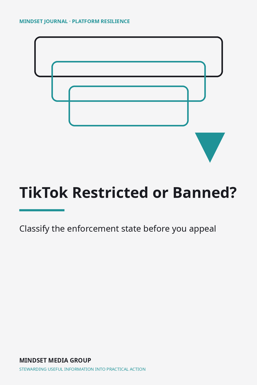 Mindset Journal cover for TikTok restrictions and bans — classify the enforcement state before you appeal