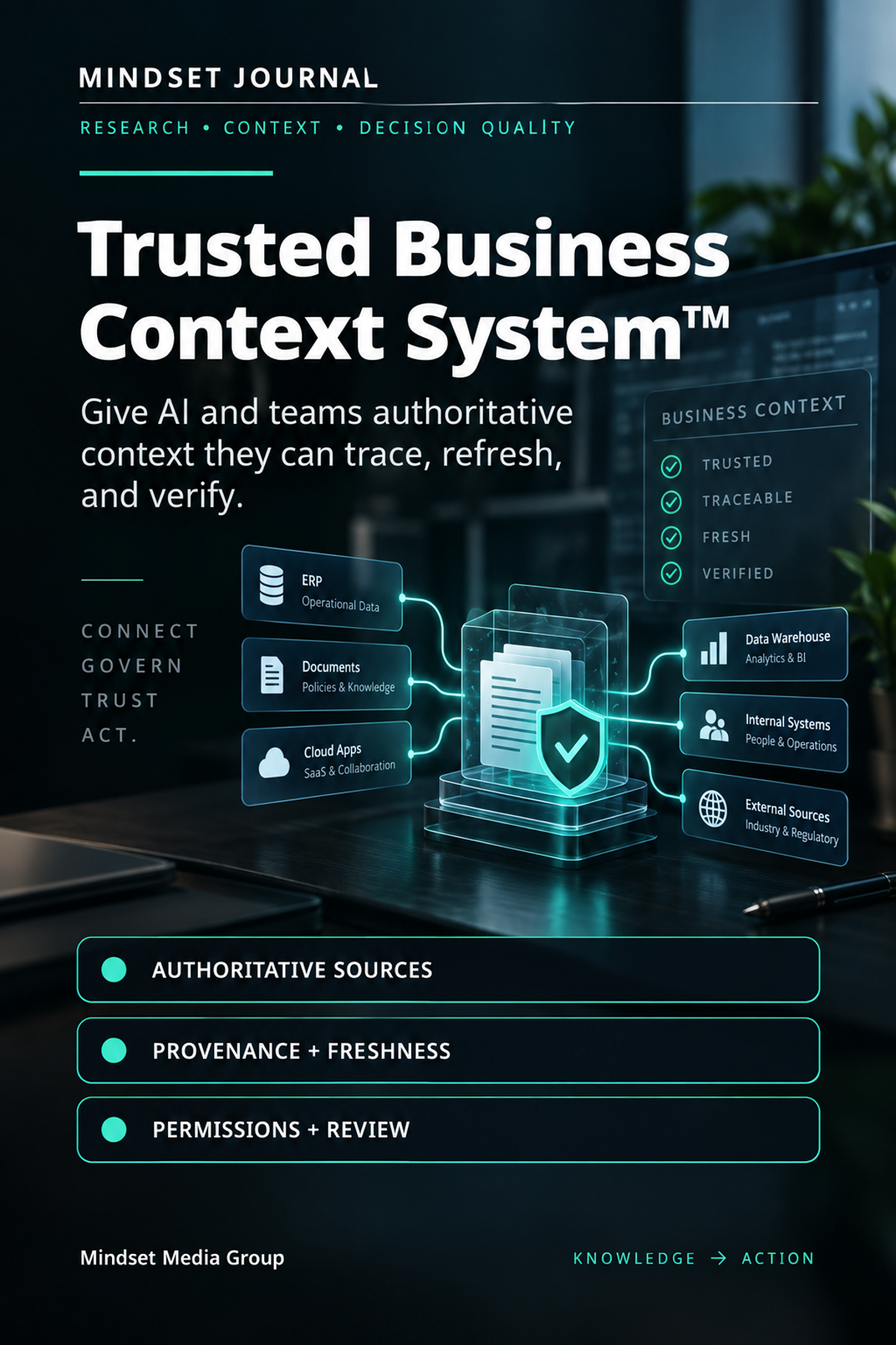 Trusted Business Context System — Mindset Journal cover