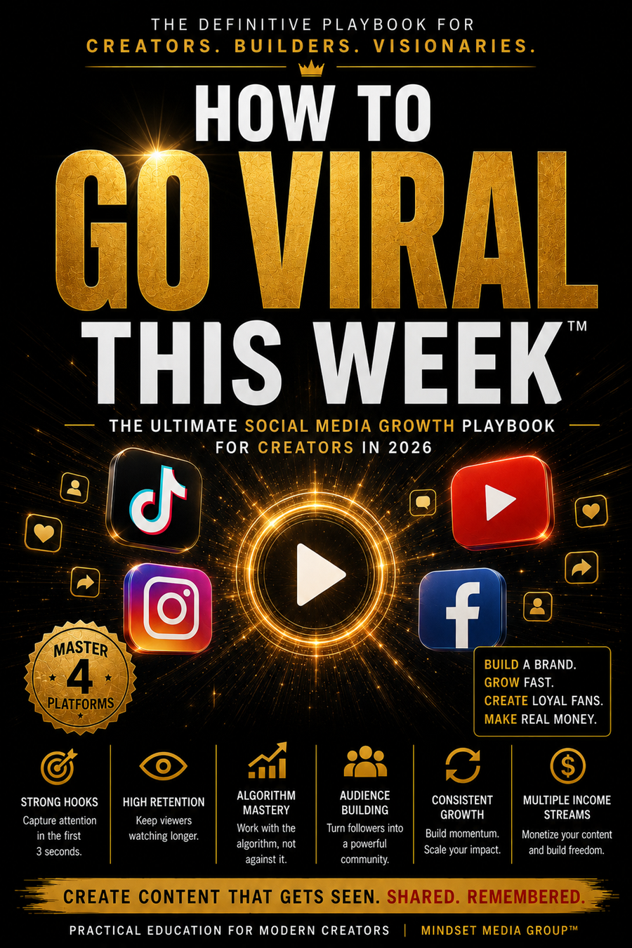 Go Viral This Week — Mindset Journal featured image by Mindset Media Group