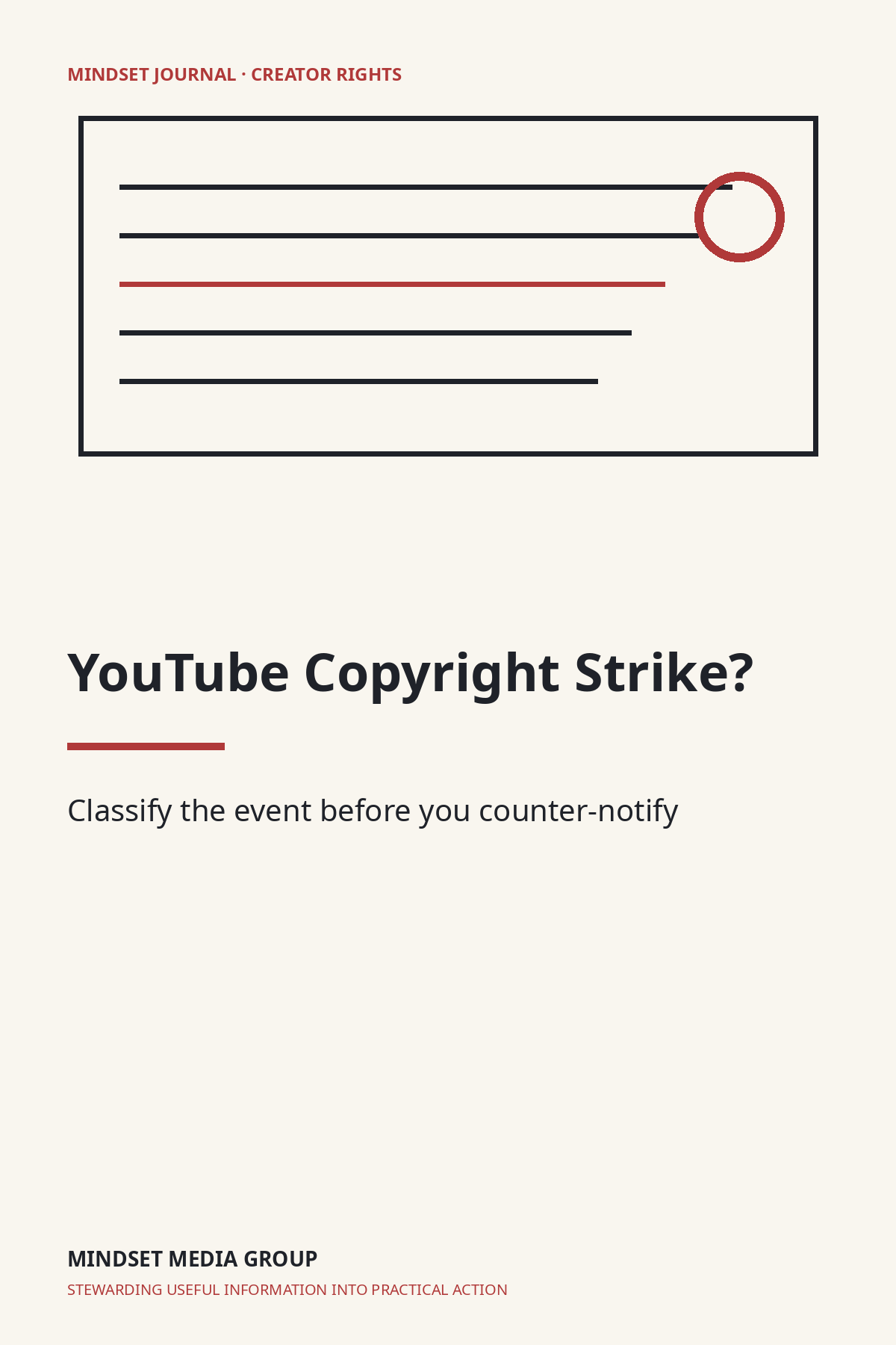 Mindset Journal cover for YouTube copyright strikes — classify the event before you counter-notify