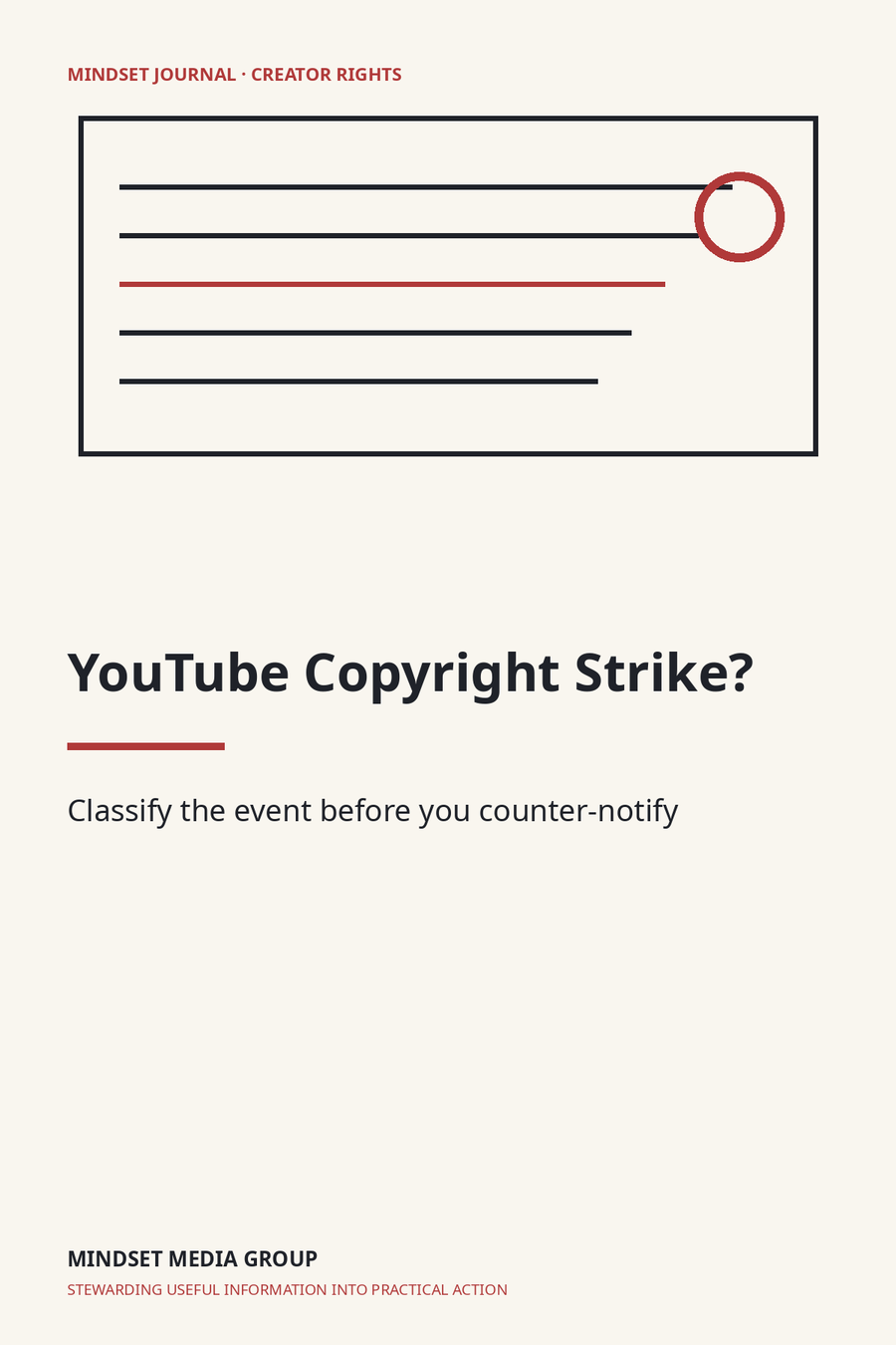 Mindset Journal cover for YouTube copyright strikes — classify the event before you counter-notify