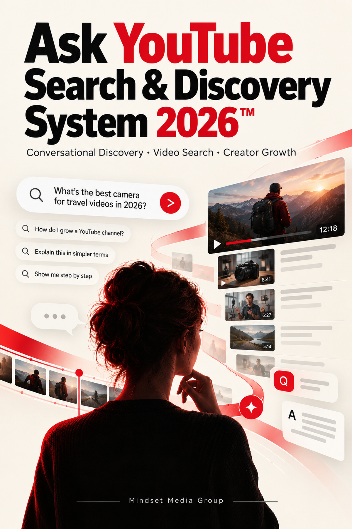 Ask YouTube Search & Discovery System 2026™ — official digital product cover