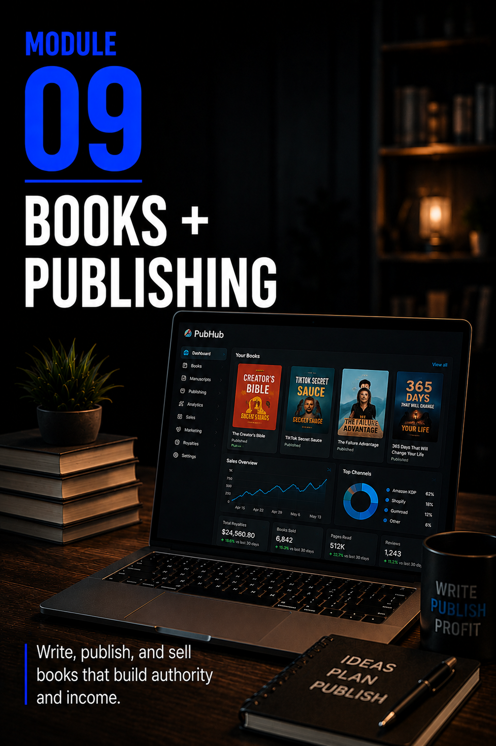 The Creator Come-Up™ — Module 9 Books + Publishing — portrait cover by Mindset Media Group