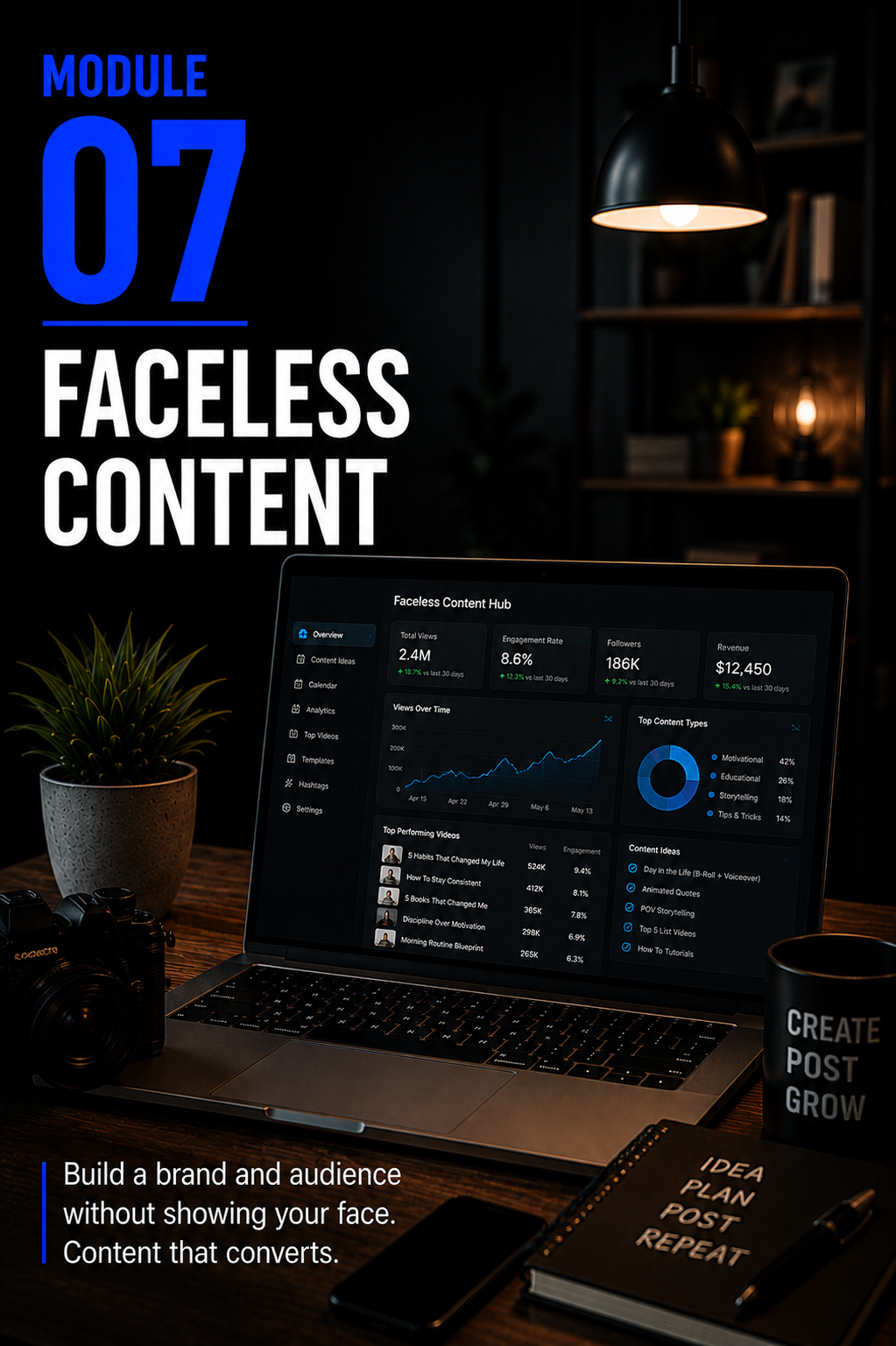 The Creator Come-Up™ — Module 07 Faceless Content — portrait cover by Mindset Media Group™