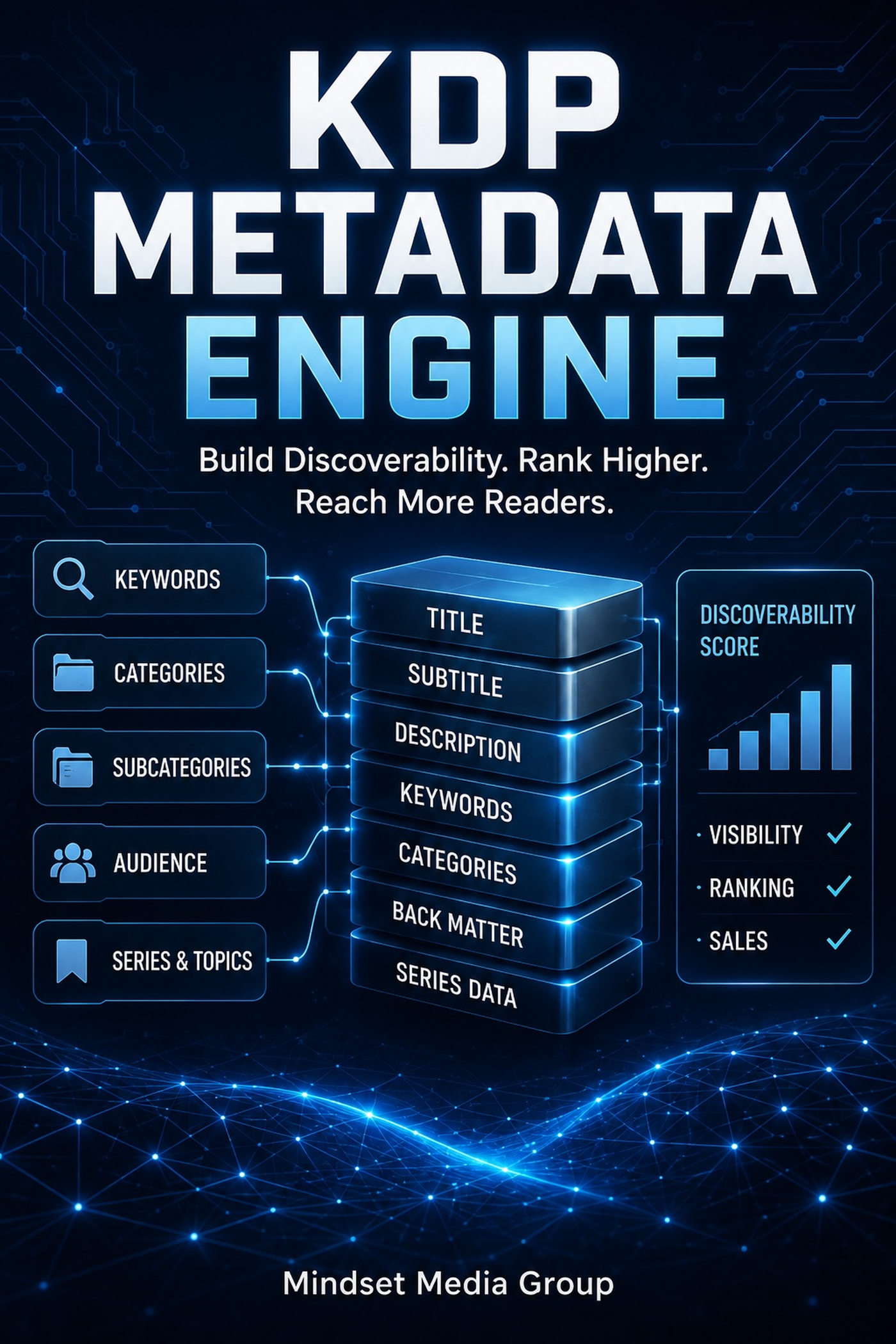 KDP Metadata Engine™ — approved 2:3 portrait cover by Mindset Media Group