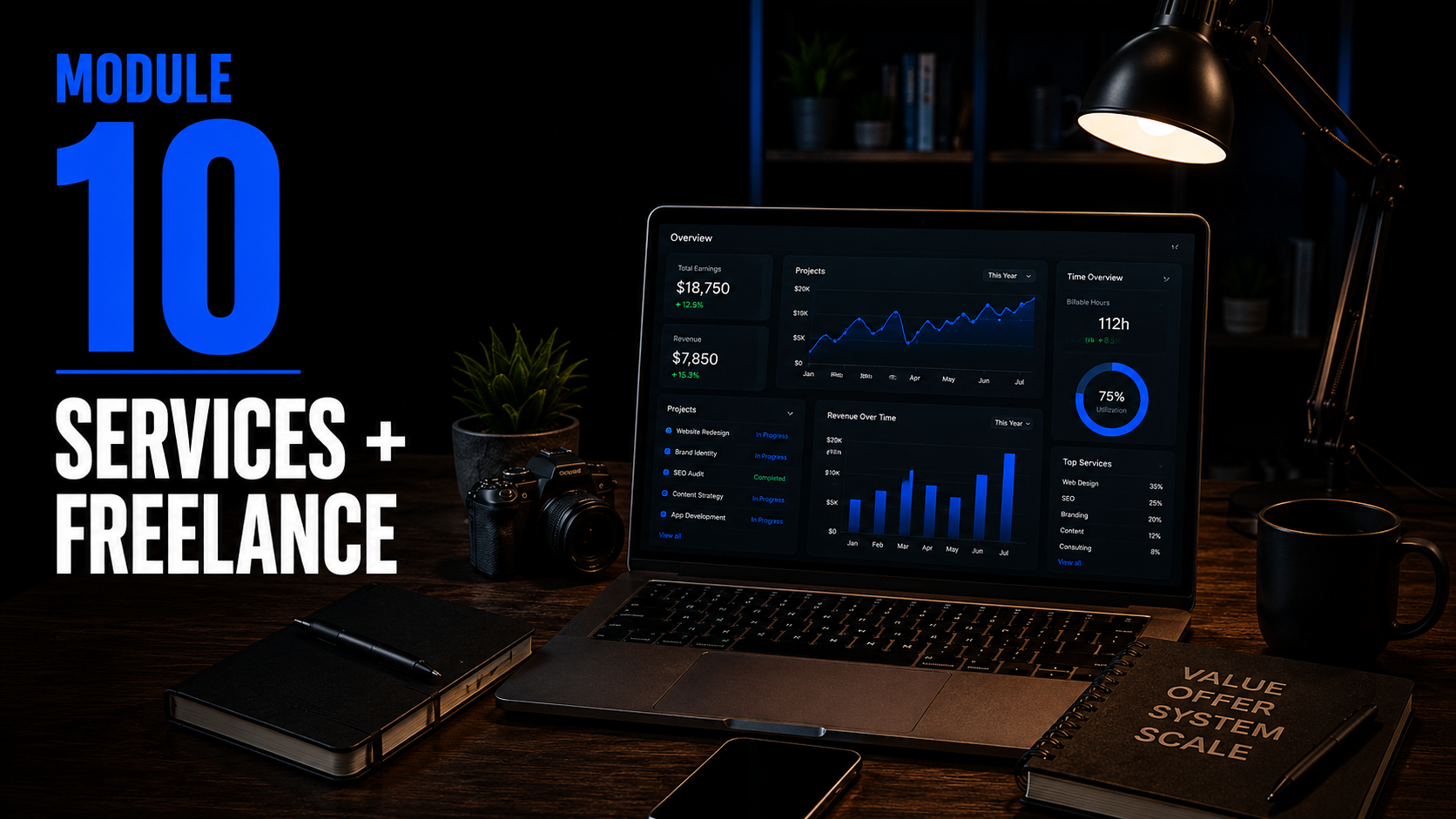 Inside The Creator Come-Up — Services + Freelance Module: A Practical Guide