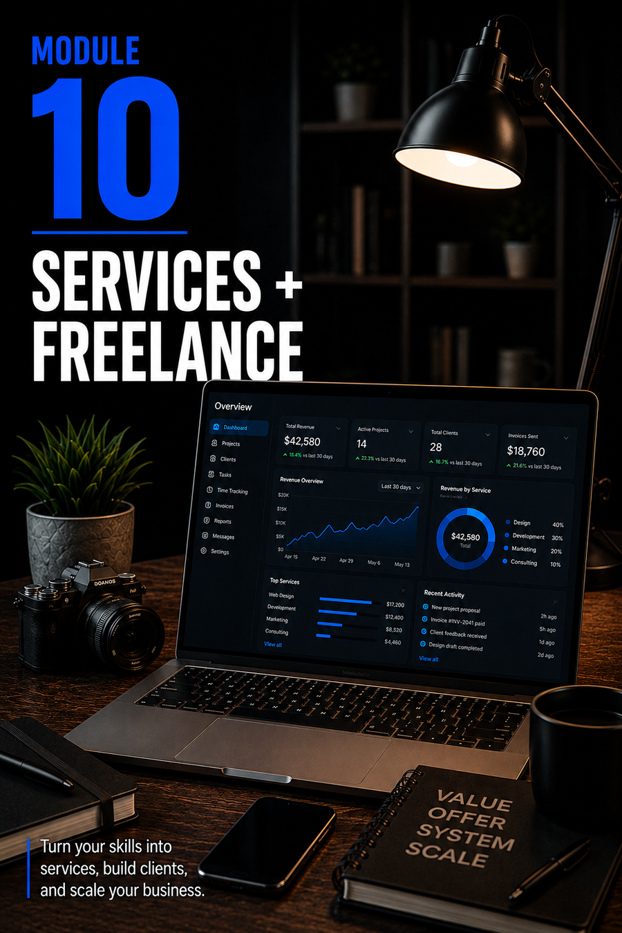 The Creator Come-Up™ — Module 10 Services + Freelance — portrait cover by Mindset Media Group