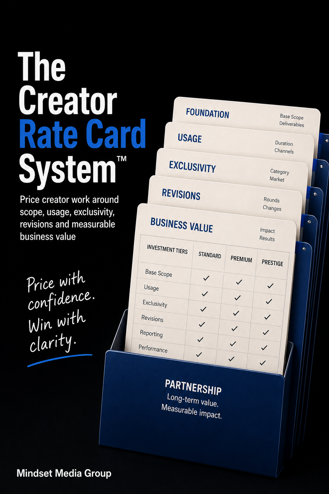 The Creator Rate Card System™ — approved 2:3 portrait cover by Mindset Media Group