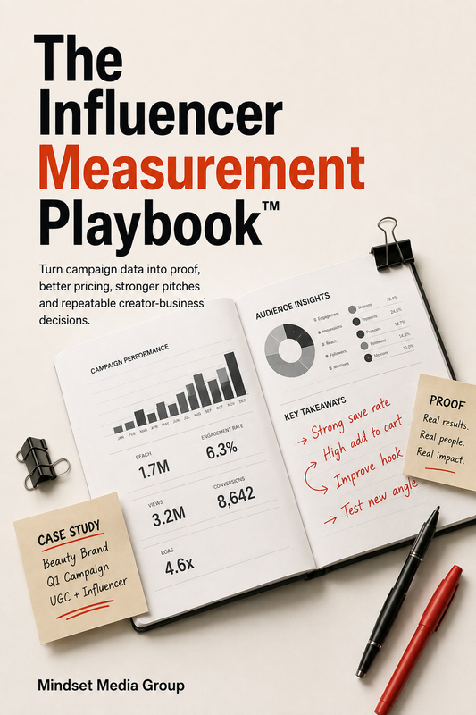 The Influencer Measurement Playbook™ — approved 2:3 portrait cover by Mindset Media Group