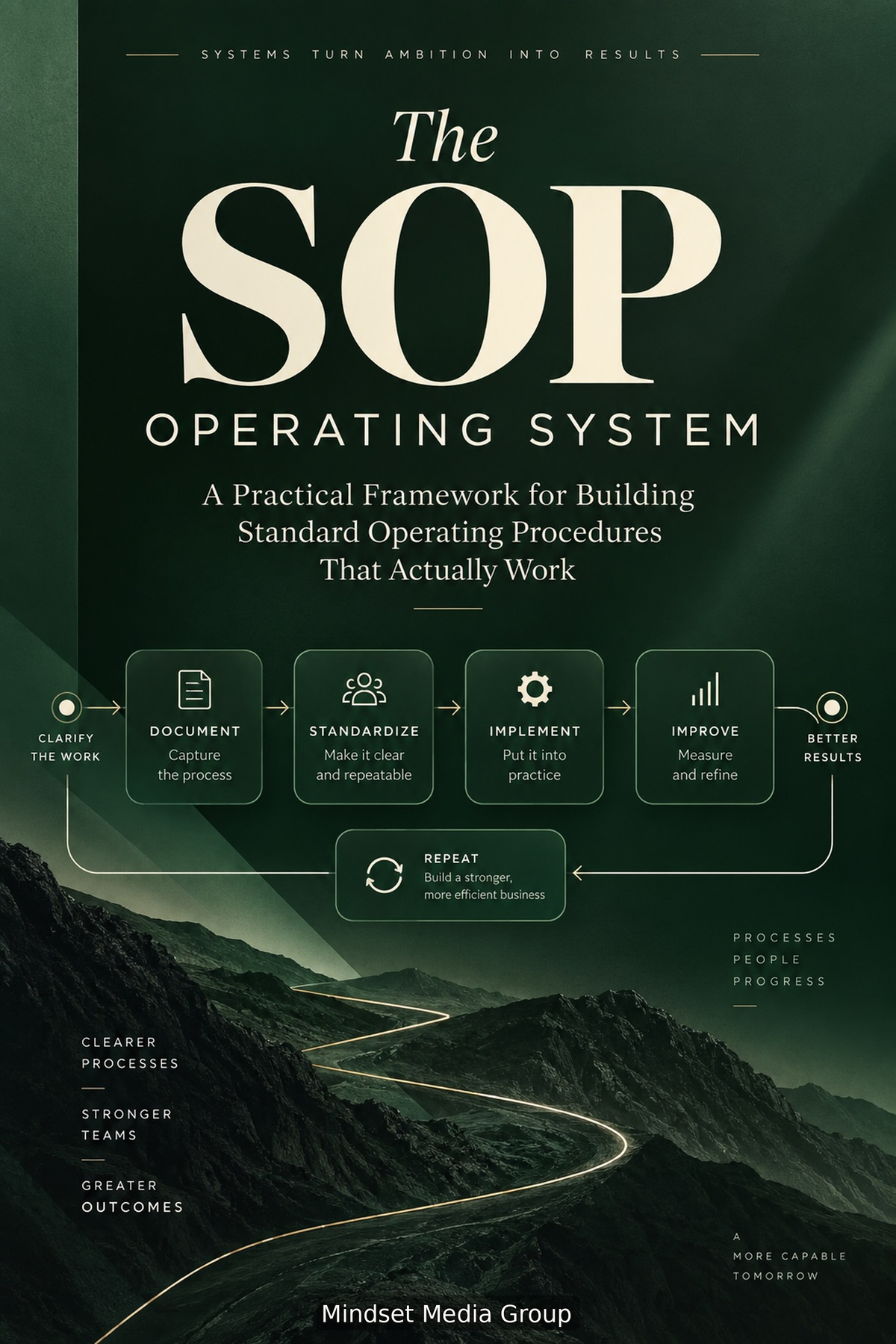 The SOP Operating System™ — approved 2:3 portrait cover by Mindset Media Group