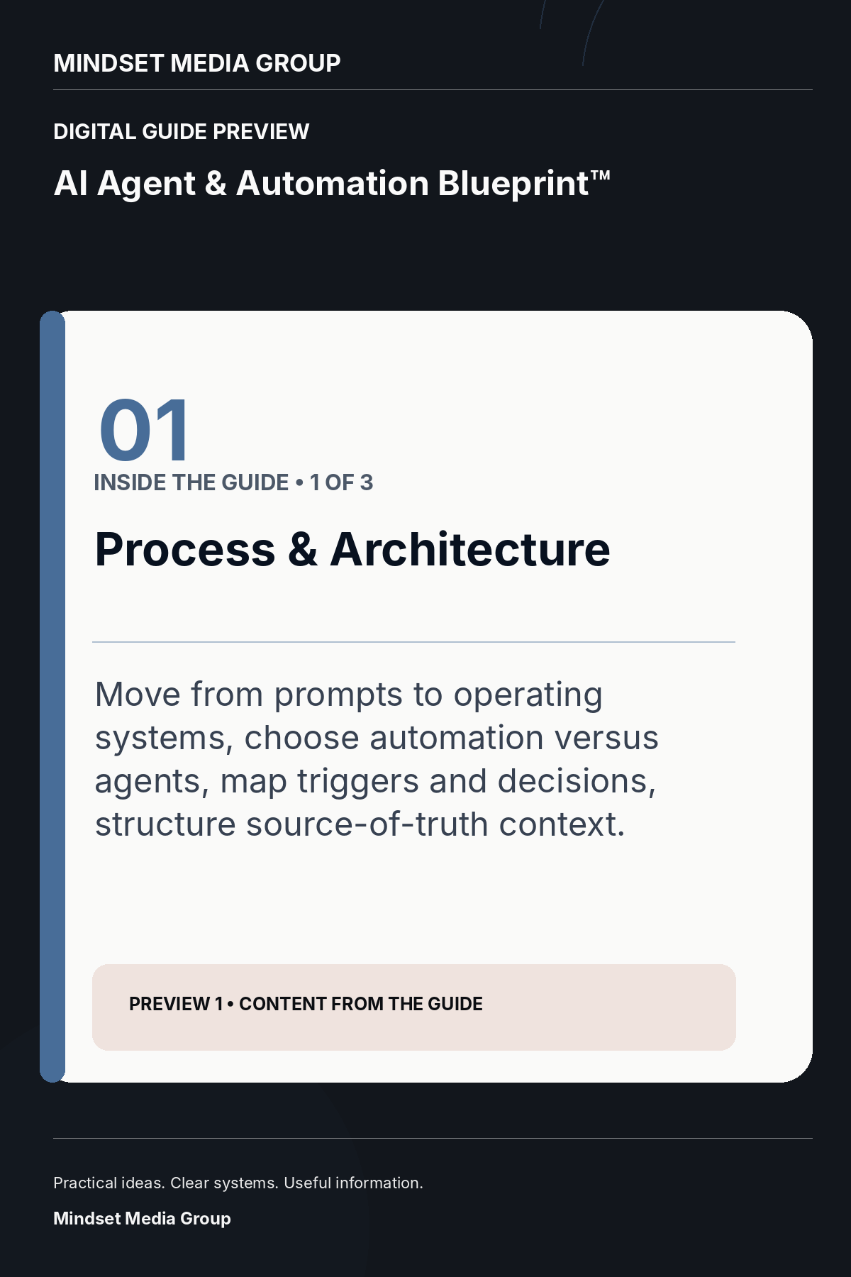 AI Agent & Automation Blueprint™ — Preview 01 of 3 — content from the guide