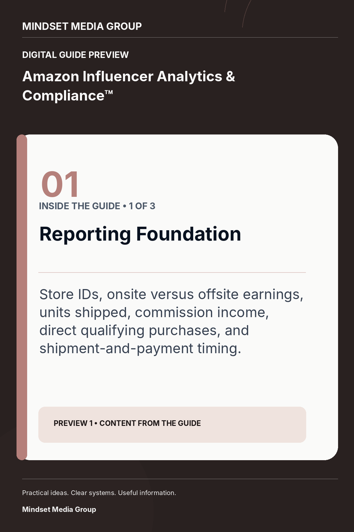 Amazon Influencer Analytics & Compliance™ — Preview 01 of 3 — content from the guide