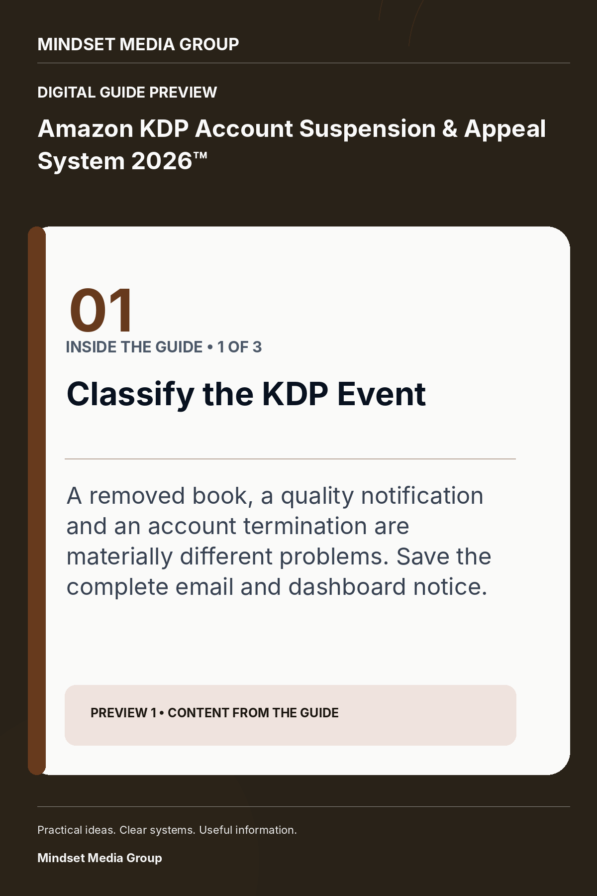 Amazon KDP Account Suspension & Appeal System 2026™ — Preview 01 of 3 — content from the guide