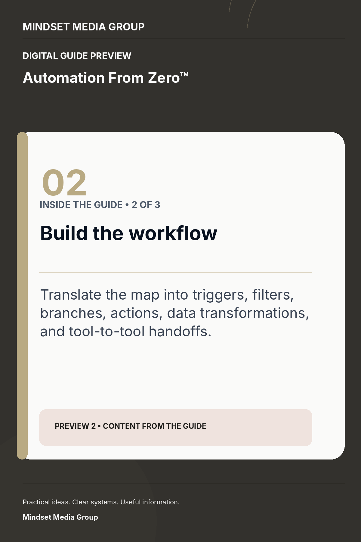 Automation From Zero™ — Preview 02 of 3 — content from the guide