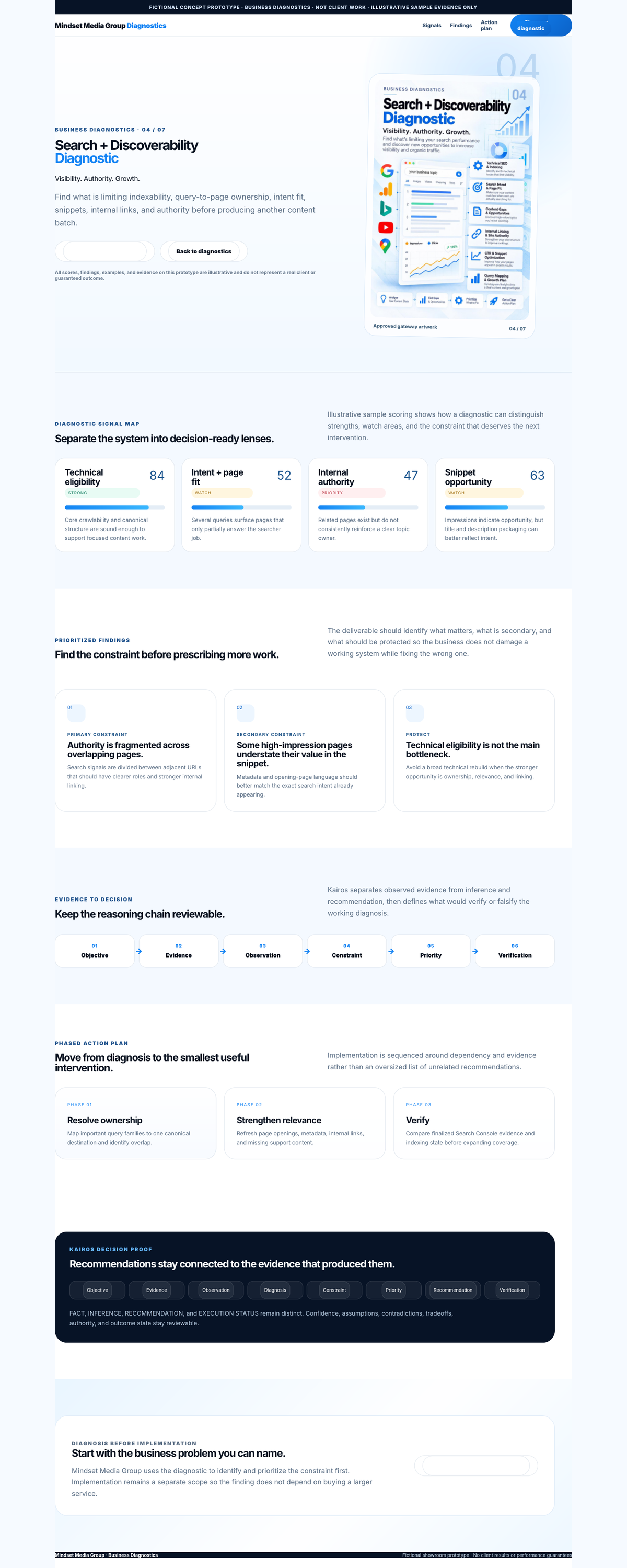 Search + Discoverability Diagnostic full-page concept preview