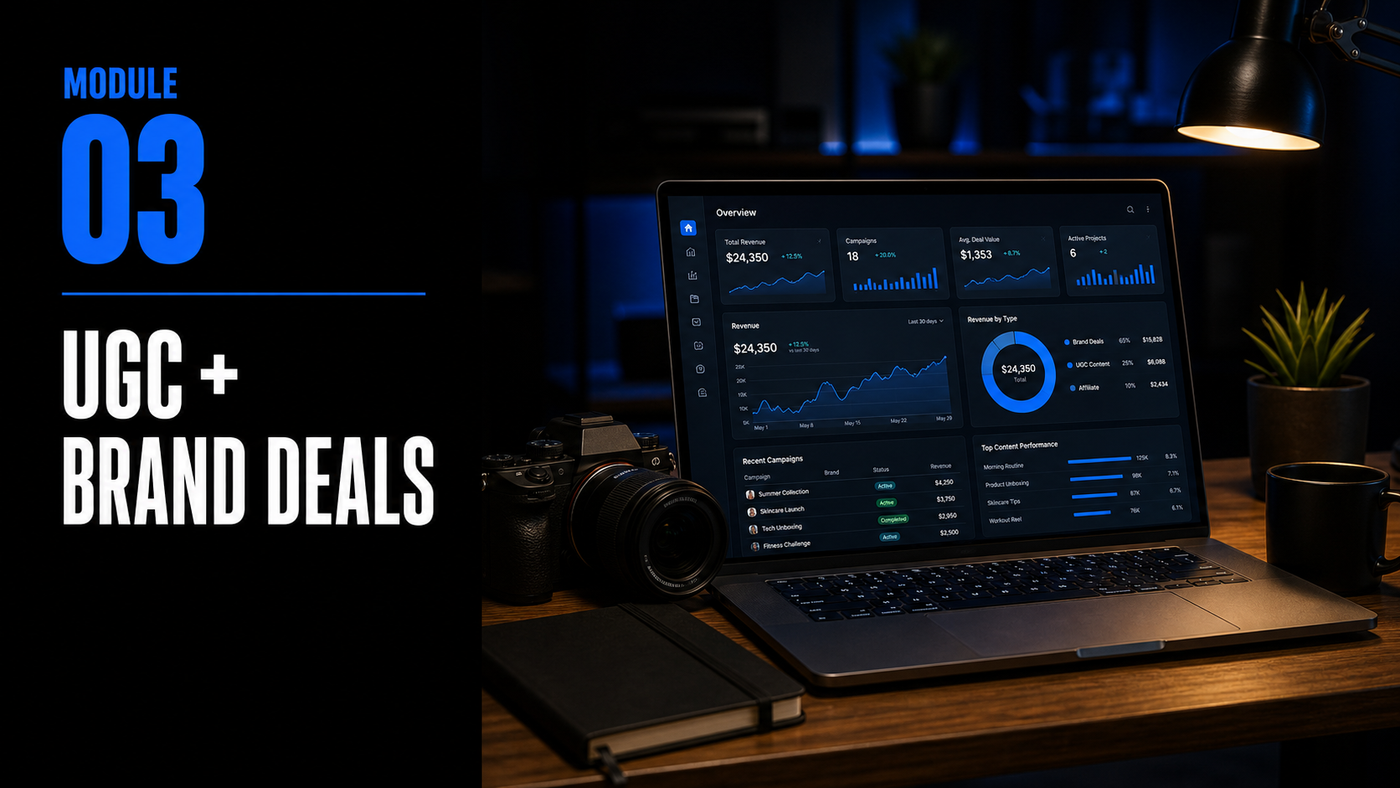 The Creator Come-Up™ Module 03 — UGC + Brand Deals wide landing image by Mindset Media Group™