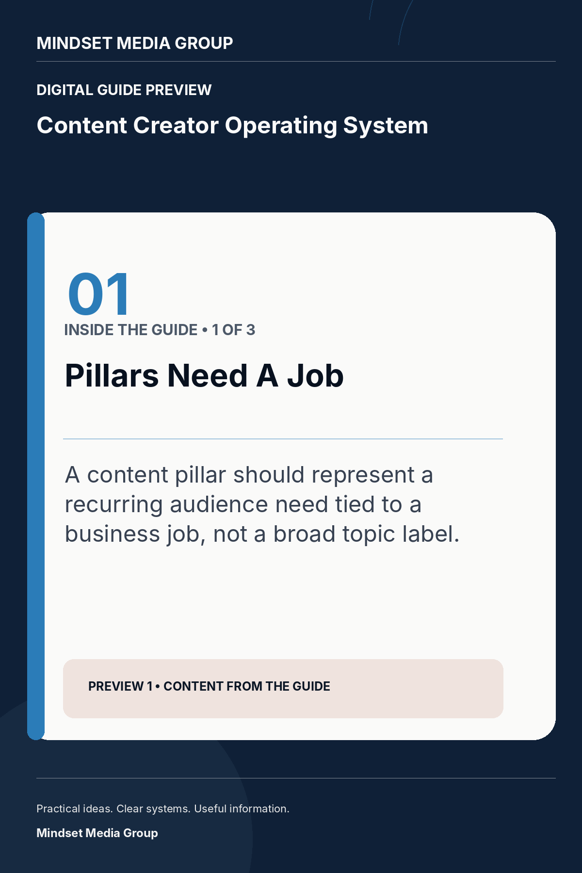 Content Creator Operating System — Preview 01 of 3 — content from the guide